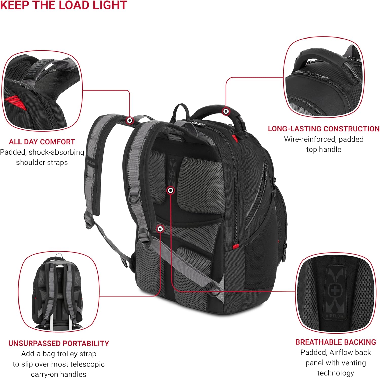 Wenger Synergy Laptop Backpack, Fits 16 Inch Laptop, Men's and Women's Laptop Bag, Black/Grey