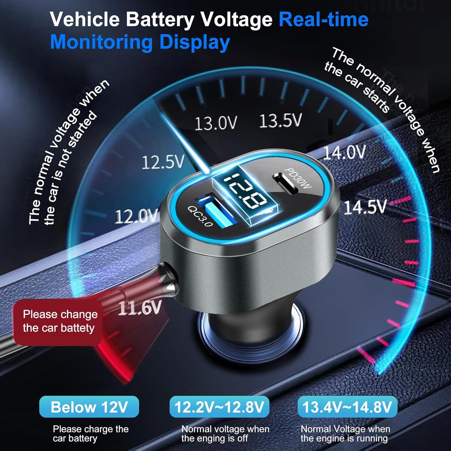 8 in 1 Cigarette Lighter Splitter,264W 4 Socket Car Cigarette Lighter Adapter,Type-C QC3.0 PD 30W Charging,Heavy Duty Truck Car USB Chager Multi Plug Outlet 12V/24V Independent Switches,LED Voltmeter