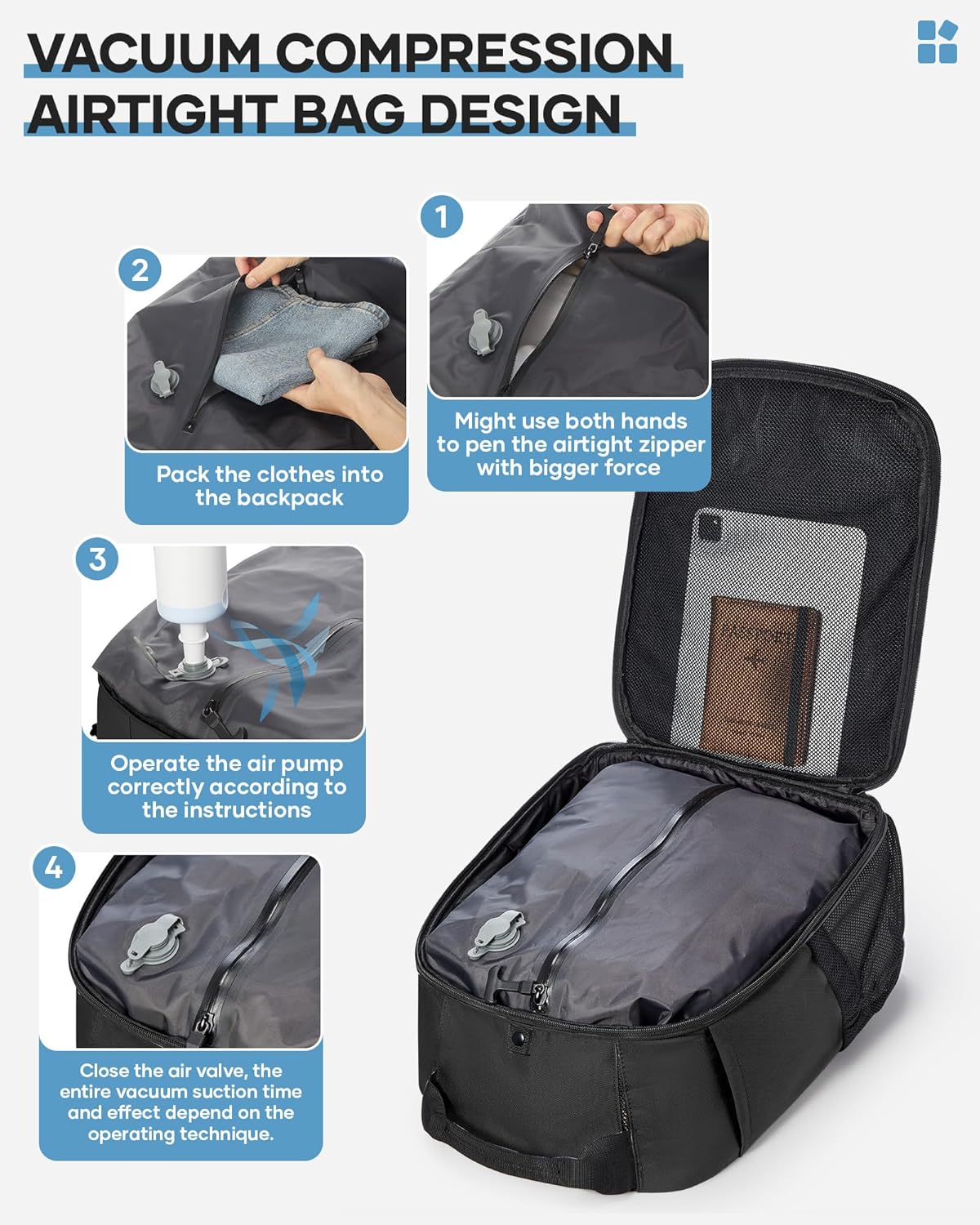 Vacuum Backpack Travel with Pump,Travel Backpack with Vacuum System,Vacuum Seal Compression Bags Clothing Vacpack,United Airlines Personal Item Bag 17x10x9,Laptop Backpacks,Black