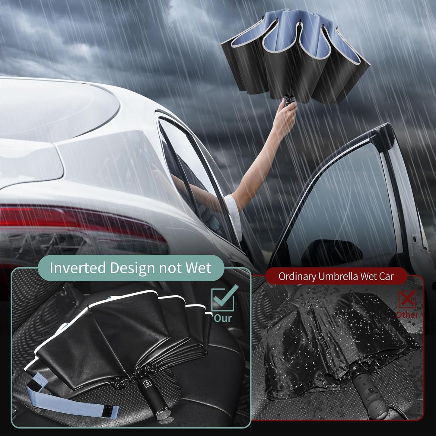 Seniny Windproof Travel Umbrella, Automatic Umbrellas for Rain, Portable & Compact Umbrellas for