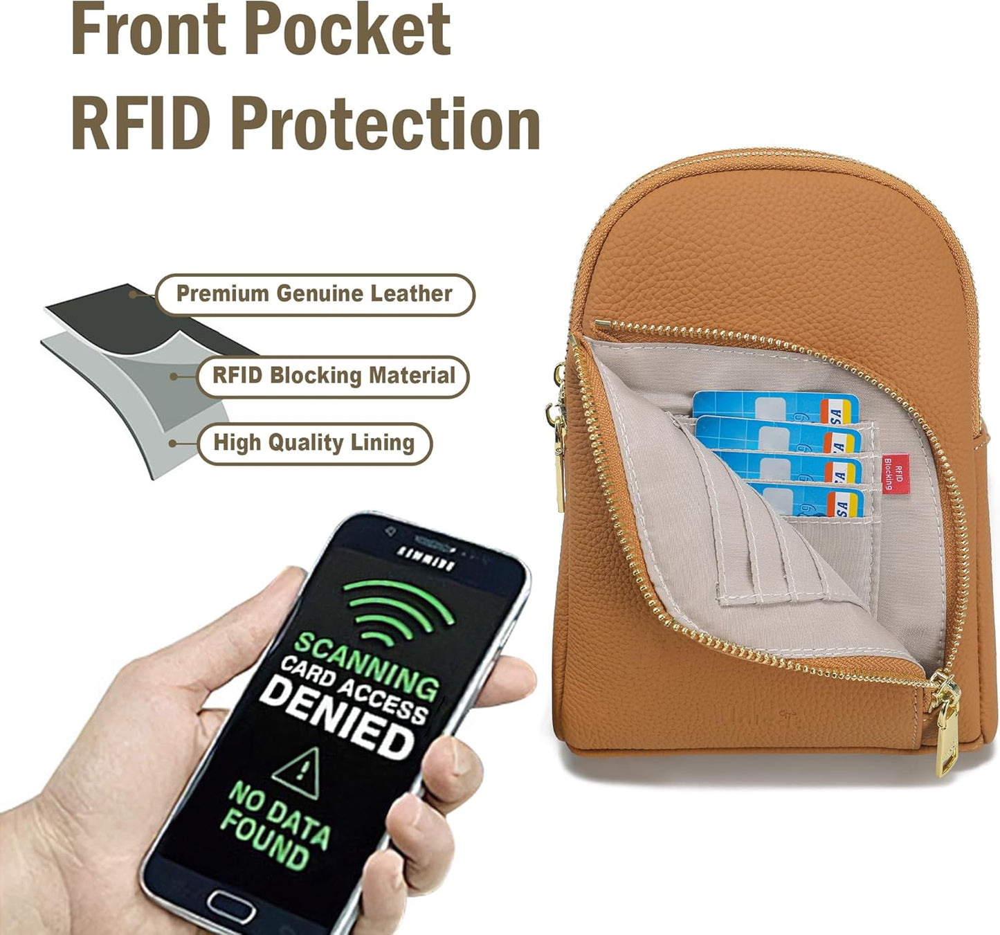 INICAT RFID Blocking Sling Bag Anti Theft Crossbody Bags for Women Travel Fanny Pack Cross Body for Woman Chest Bag