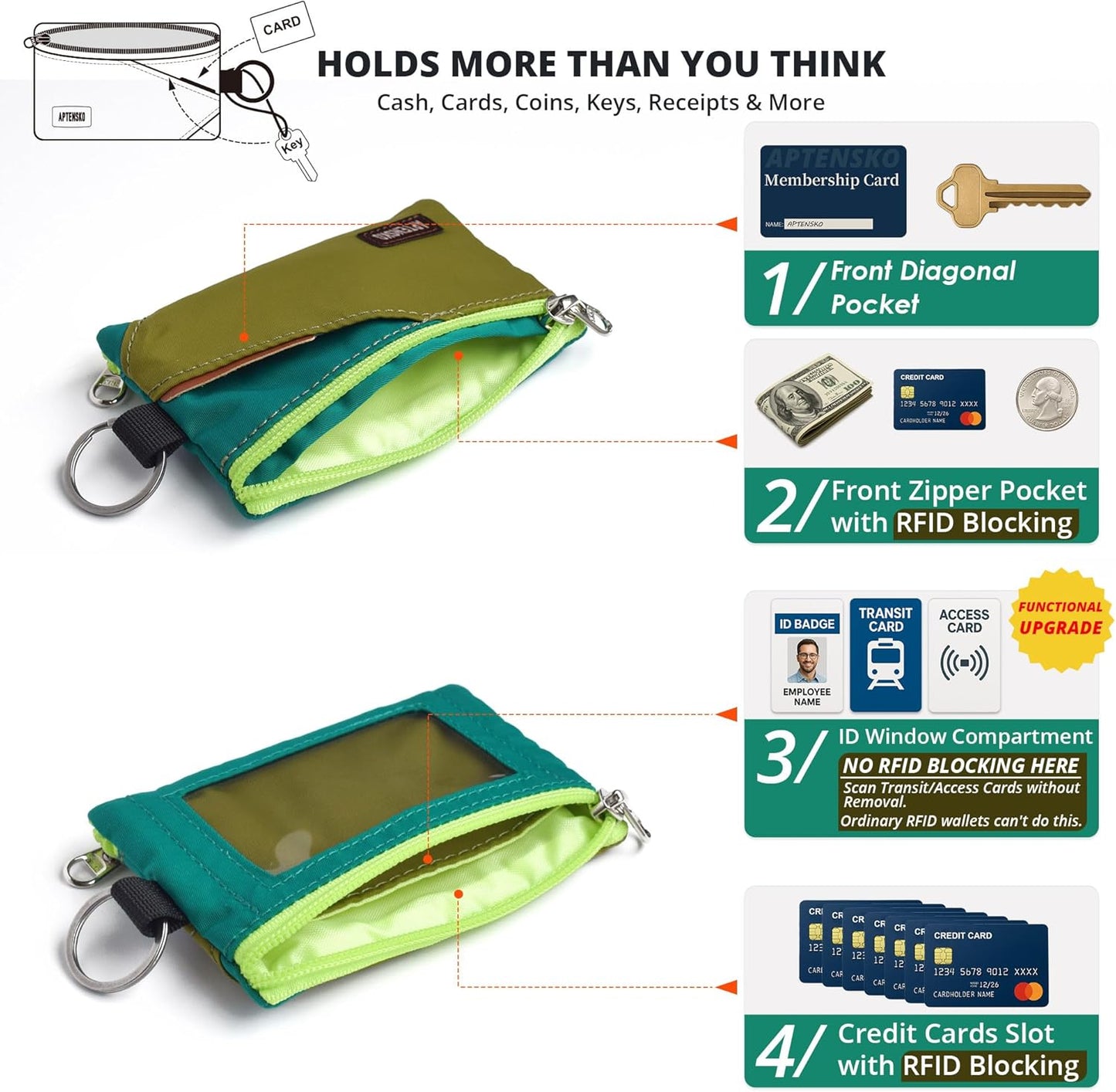 RFID Travel Wallet with Adjustable Lanyard-Zipper Small Wallet with ID Card Holder, Keychain for women&men-Minimalist Slim Waterproof Nylon case for ID, Cash, Key (OliveGreen+Turquoise)