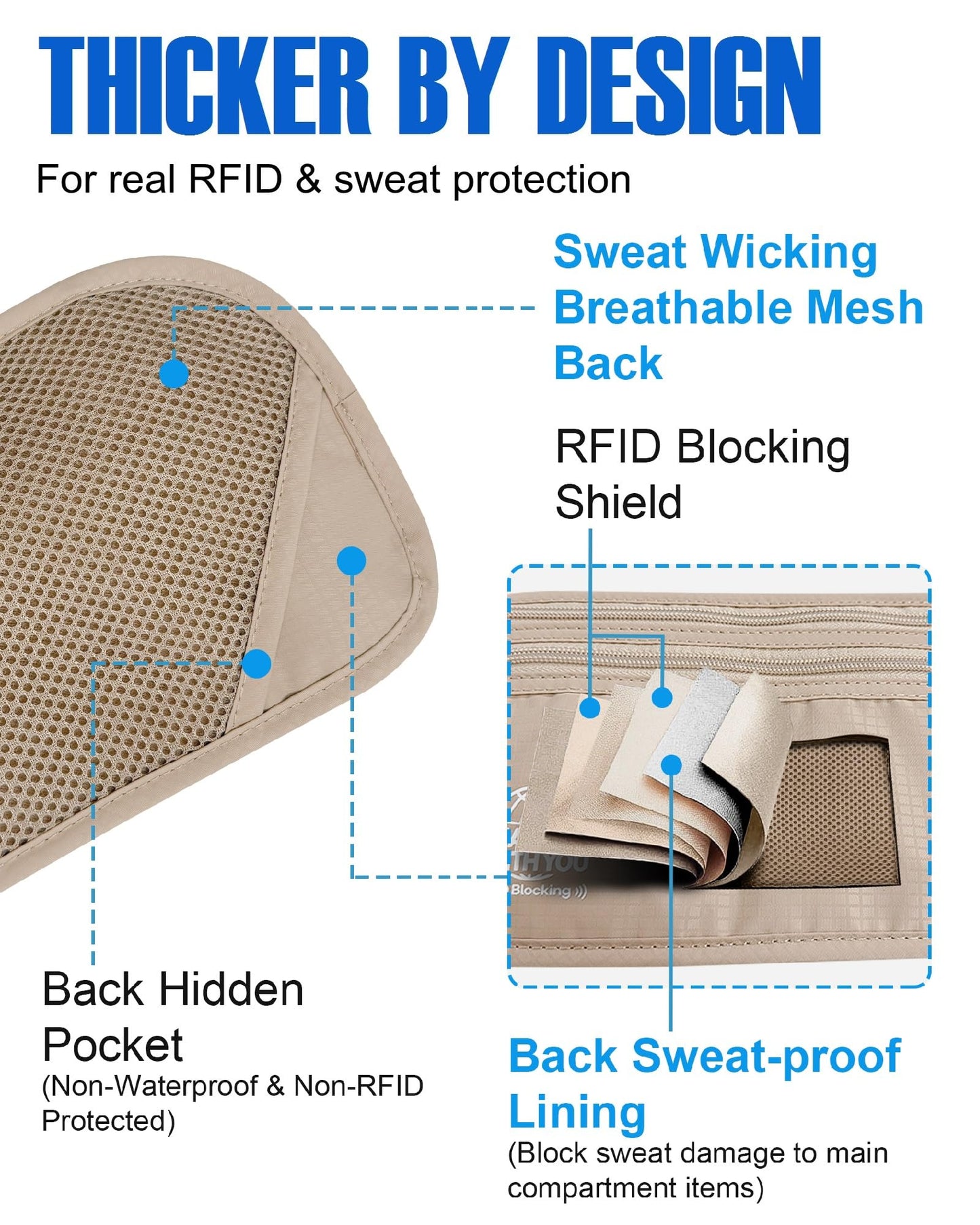 Money Belt for Travel, Passport Holder, RFID Blocking, Sweat-Proof, Beige