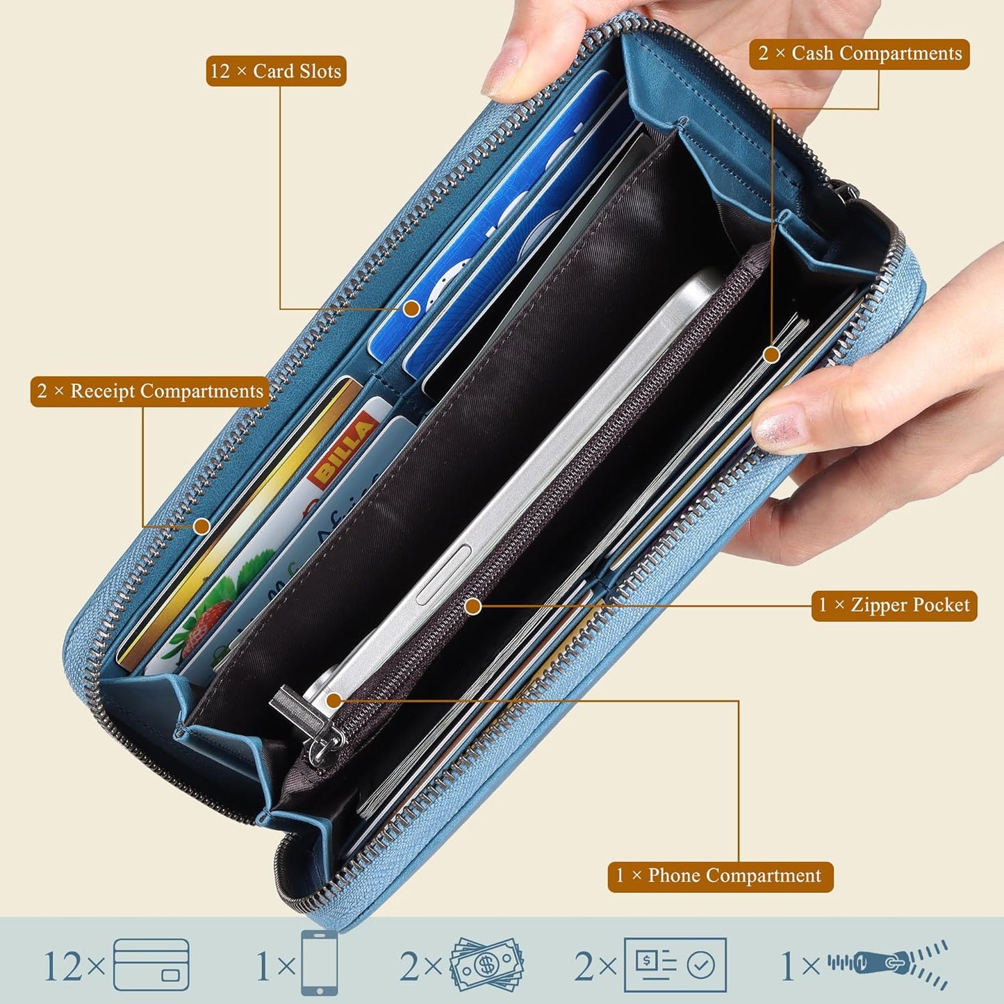VISOUL Leather Long Zipper Pouch Wallet for Men and Women with RFID Blocking, Large Clutch Cash Long Wallet with Zipper (Navy Blue)