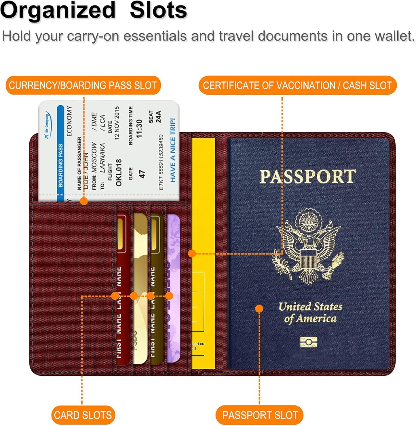 FINTIE Passport Holder, Slim Travel Wallet RFID Blocking Card Case Cover Passport Cover Protector Essentials with Credit Card Slots for Women/Men