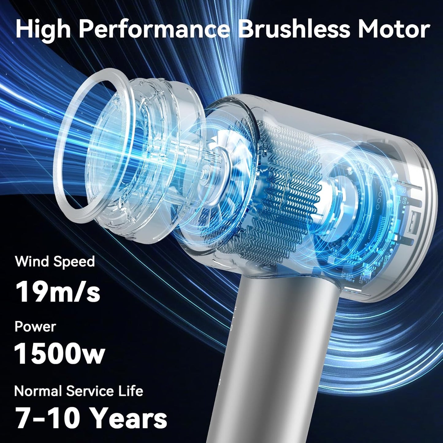 High Speed Hair Blow Dryer｜Professional Salon Grade Air Speed, Negative Ion Hair Care｜Quiet Design｜Suitable for Thick Hair/Styling with Diffuser, Long Motor Lifespan