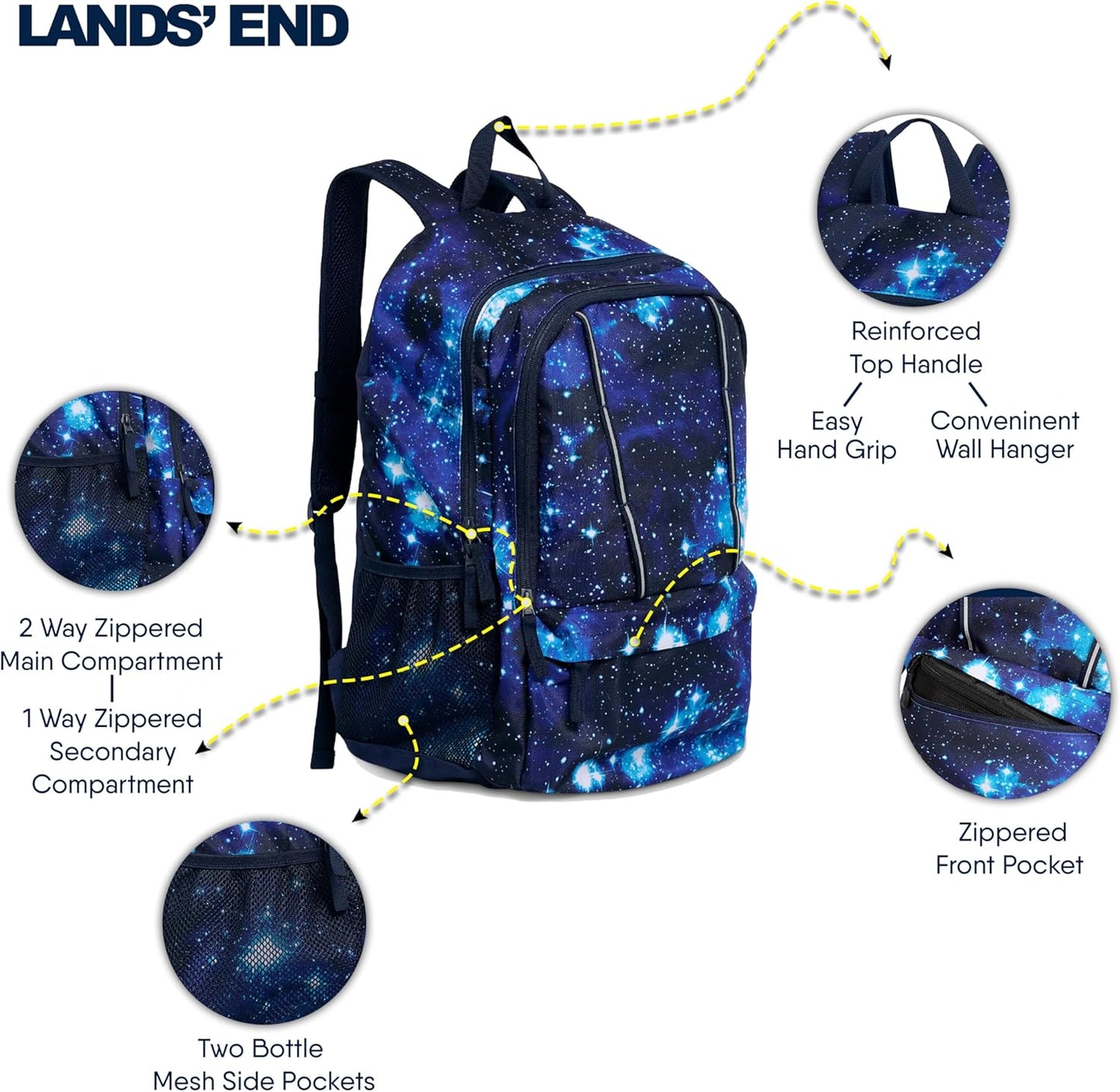 Lands' End Unisex Kids Large ClassMate Lightweight Durable Elementary School Backpack, Pro Star Navy