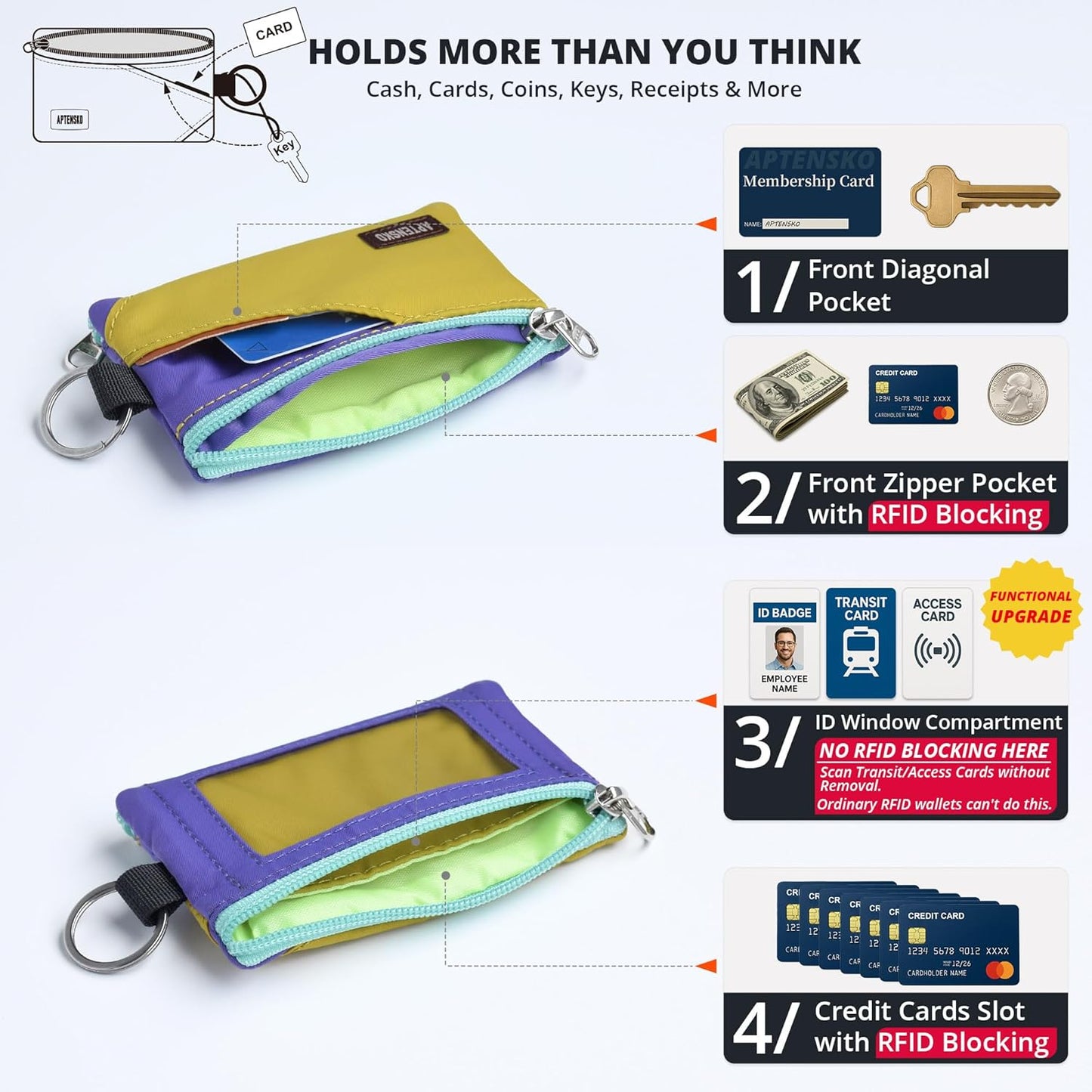 RFID Travel Wallet with Adjustable Lanyard-Zipper Small Wallet with ID Card Holder, Keychain for