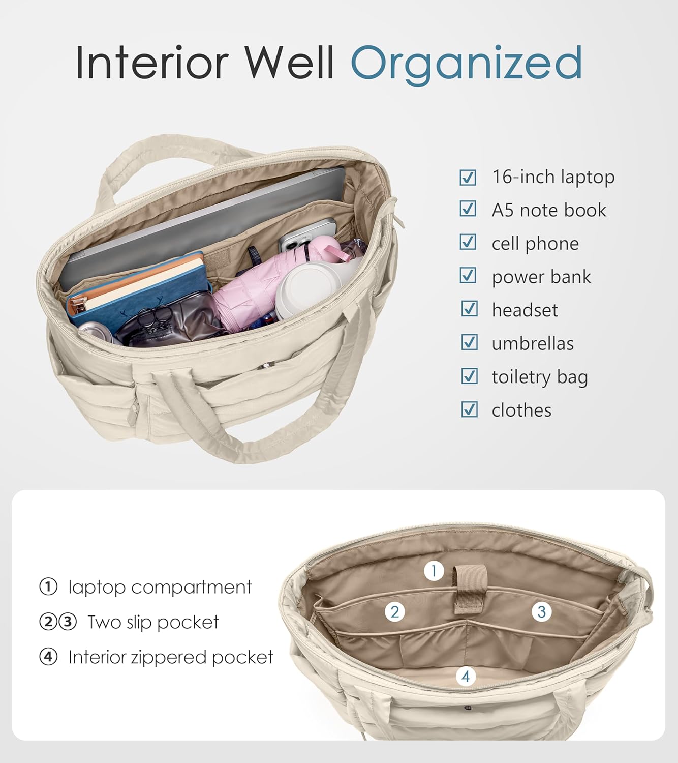 Tote Bag for Women with Zipper, Quilted Puffer Tote Bag with Compartments, Lightweight Puffy Work Bags for Women Travel