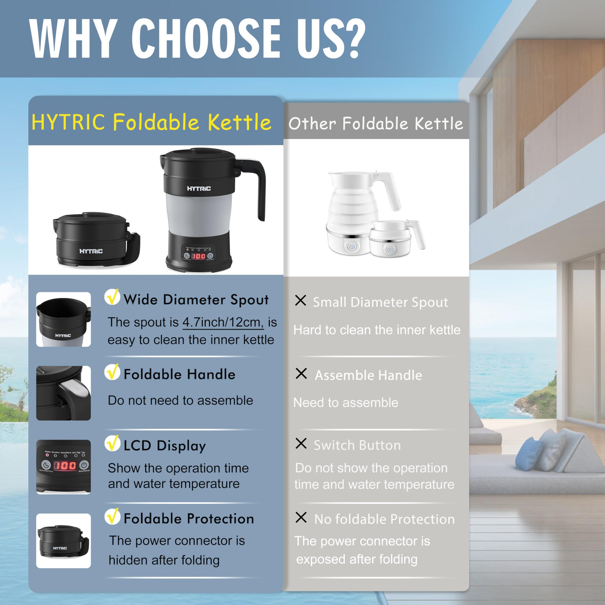HYTRIC Travel Electric Kettle, 700ML Collapsible Hot Water Kettle, Black