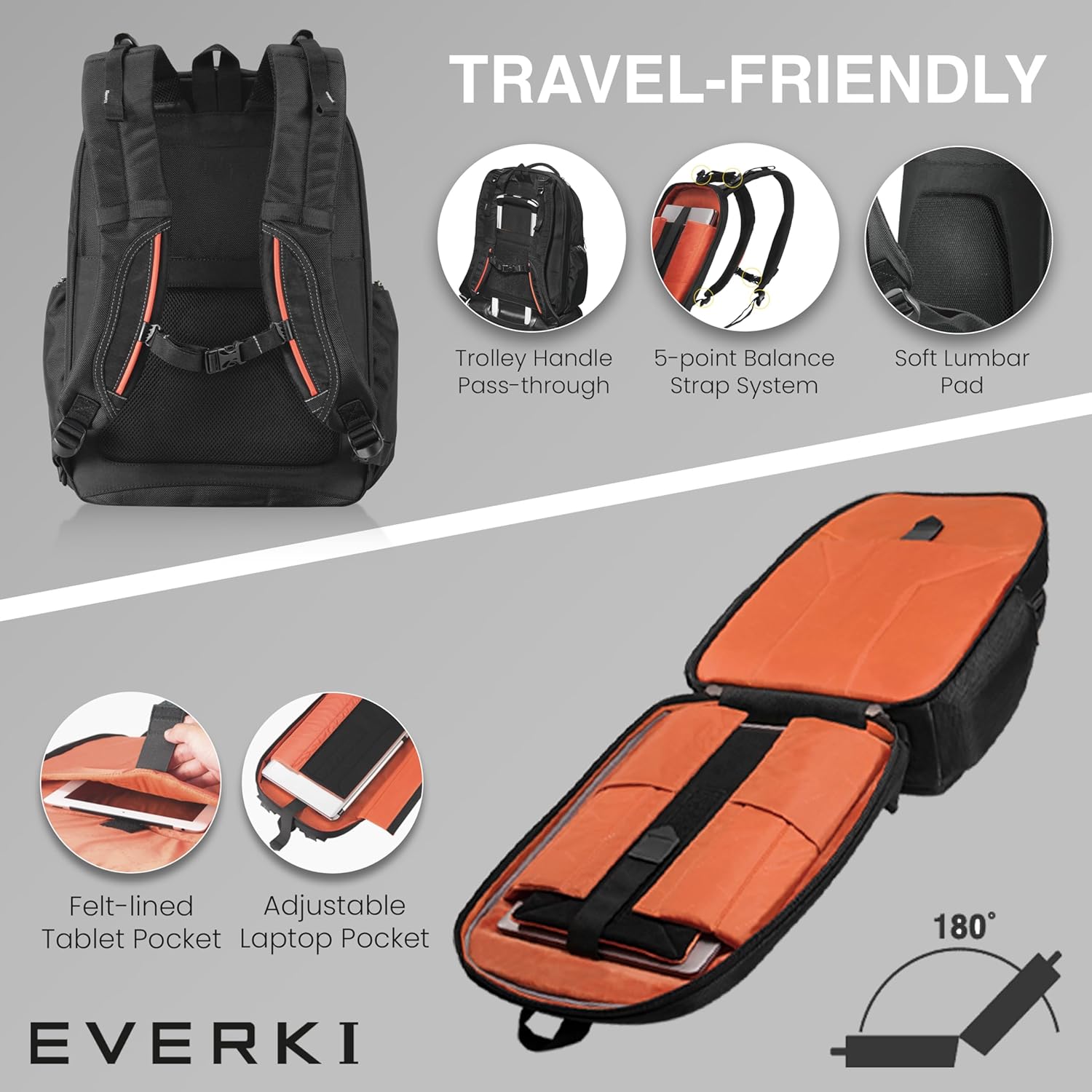 EVERKI Atlas 29.5L Business Laptop Backpack – Travel Backpack for Women & Men, Work/Travel Bag