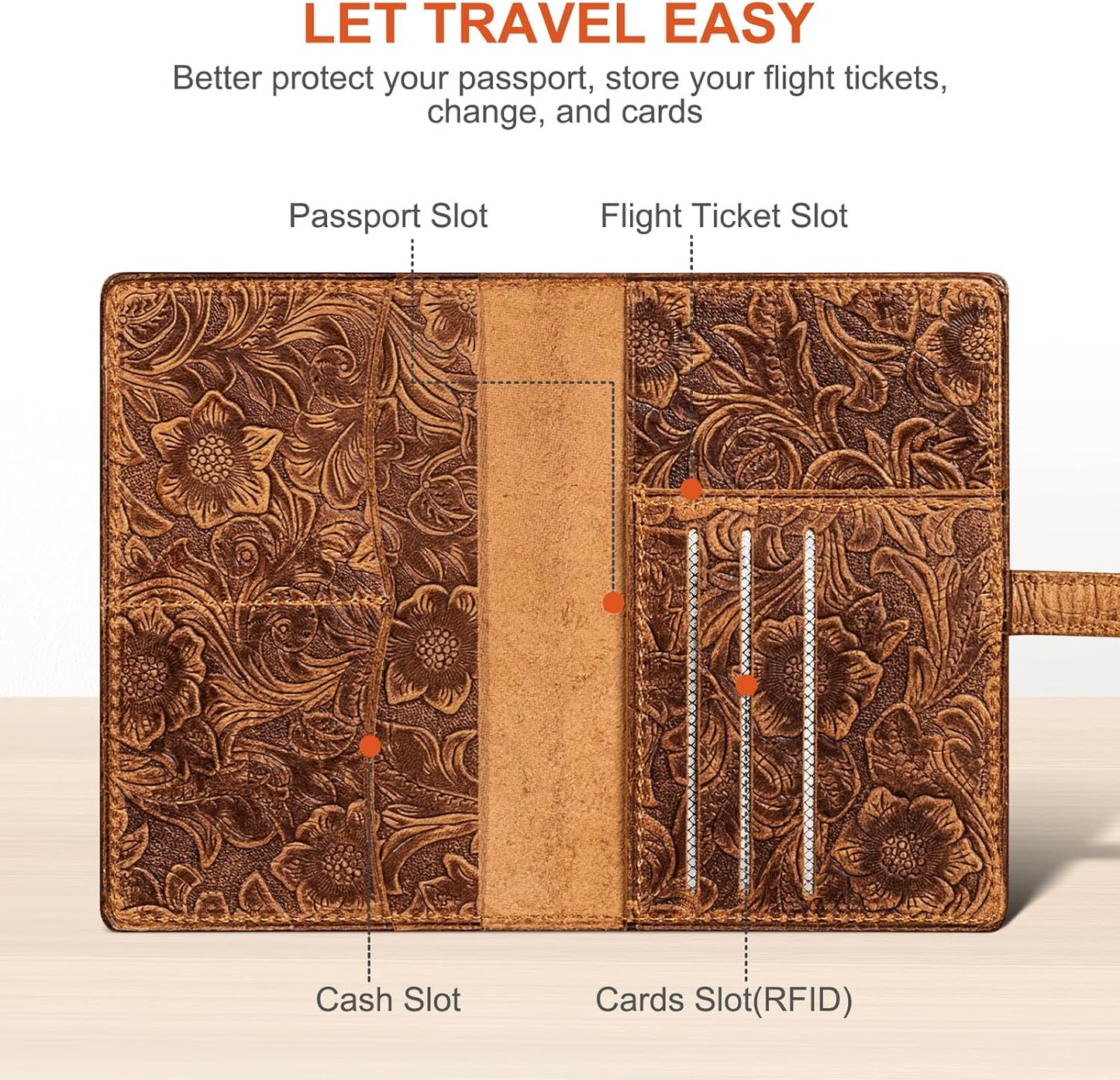 Slim RFID Blocking Leather Passport Holder Travel Bifold Wallet For Men And Women