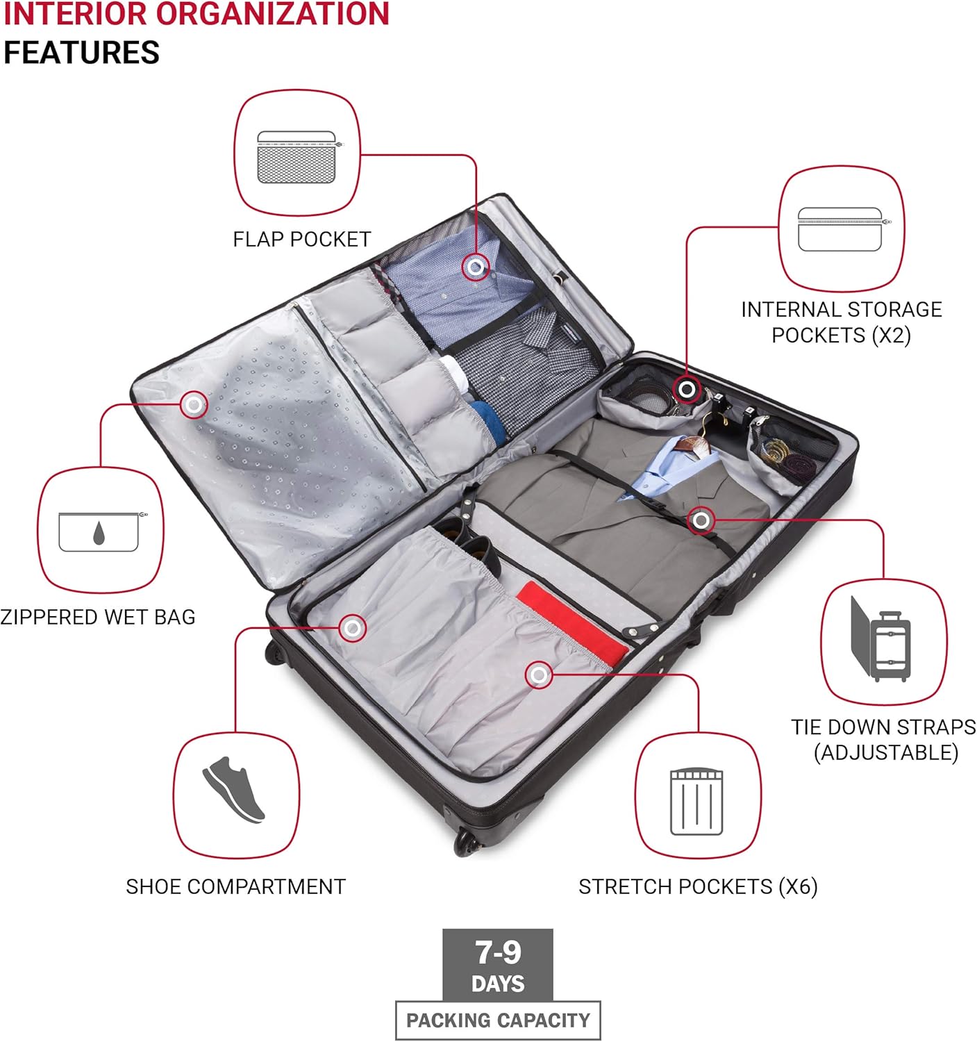 SwissGear 7895 Premium Rolling Garment Bag, Bonus Hanging Feature, Men's and Women's, Carry-on
