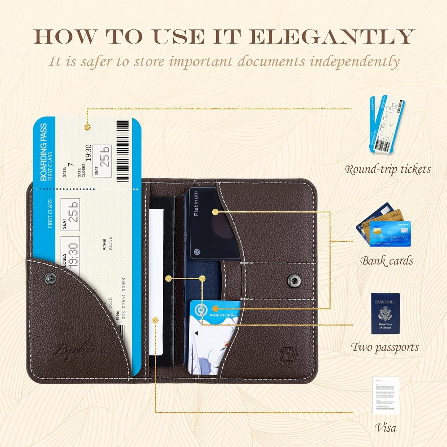 Lychii Passport Holder, Slim Passport Cover Travel Wallet with RFID Blocking, PU Leather Protector Pouch Protective Case for Passports, Boarding Pass, ID Cards