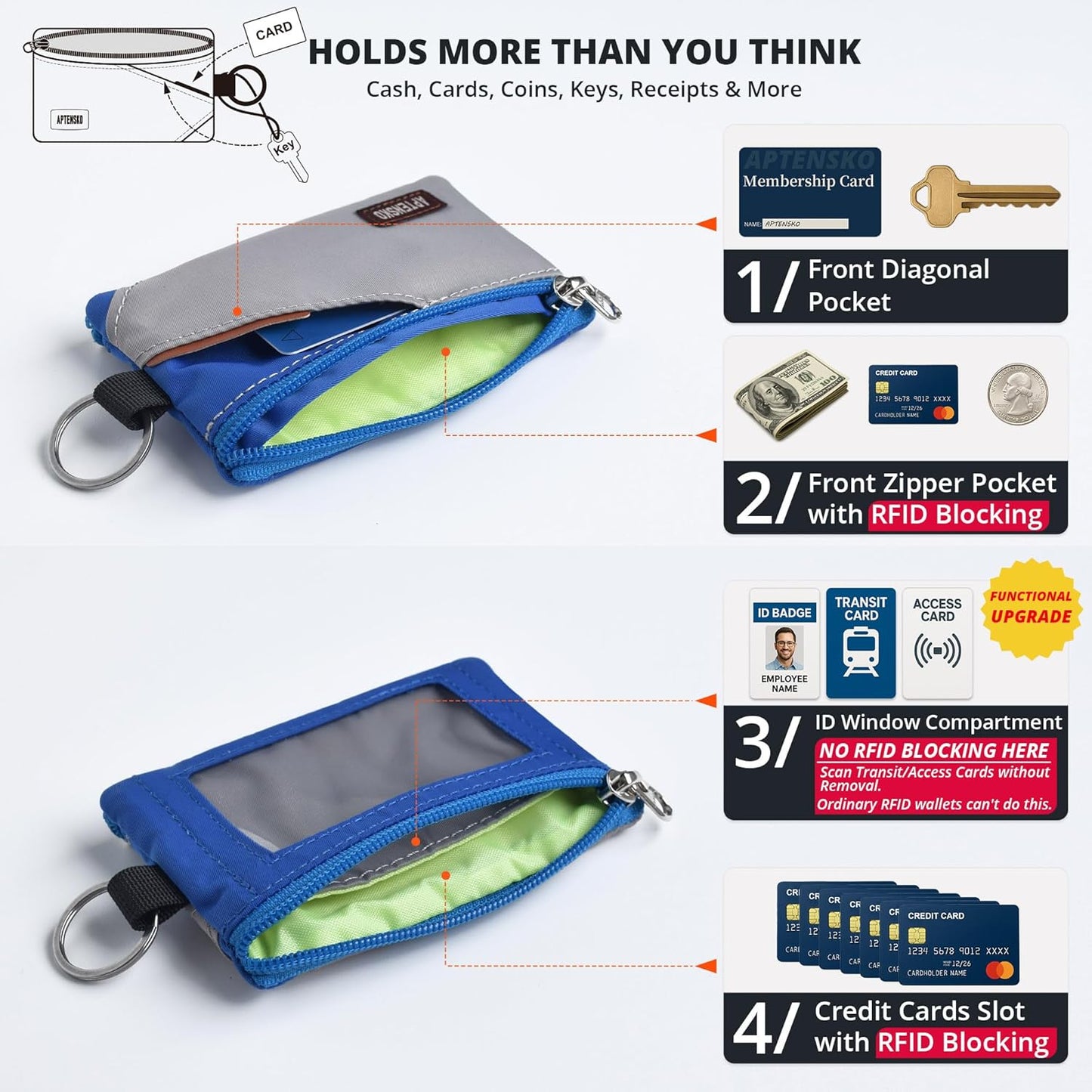 RFID Travel Wallet with Adjustable Lanyard-Zipper Small Wallet with ID Card Holder, Keychain for women&men-Minimalist Slim Waterproof Nylon case for ID, Cash, Key (Grey+Blue)