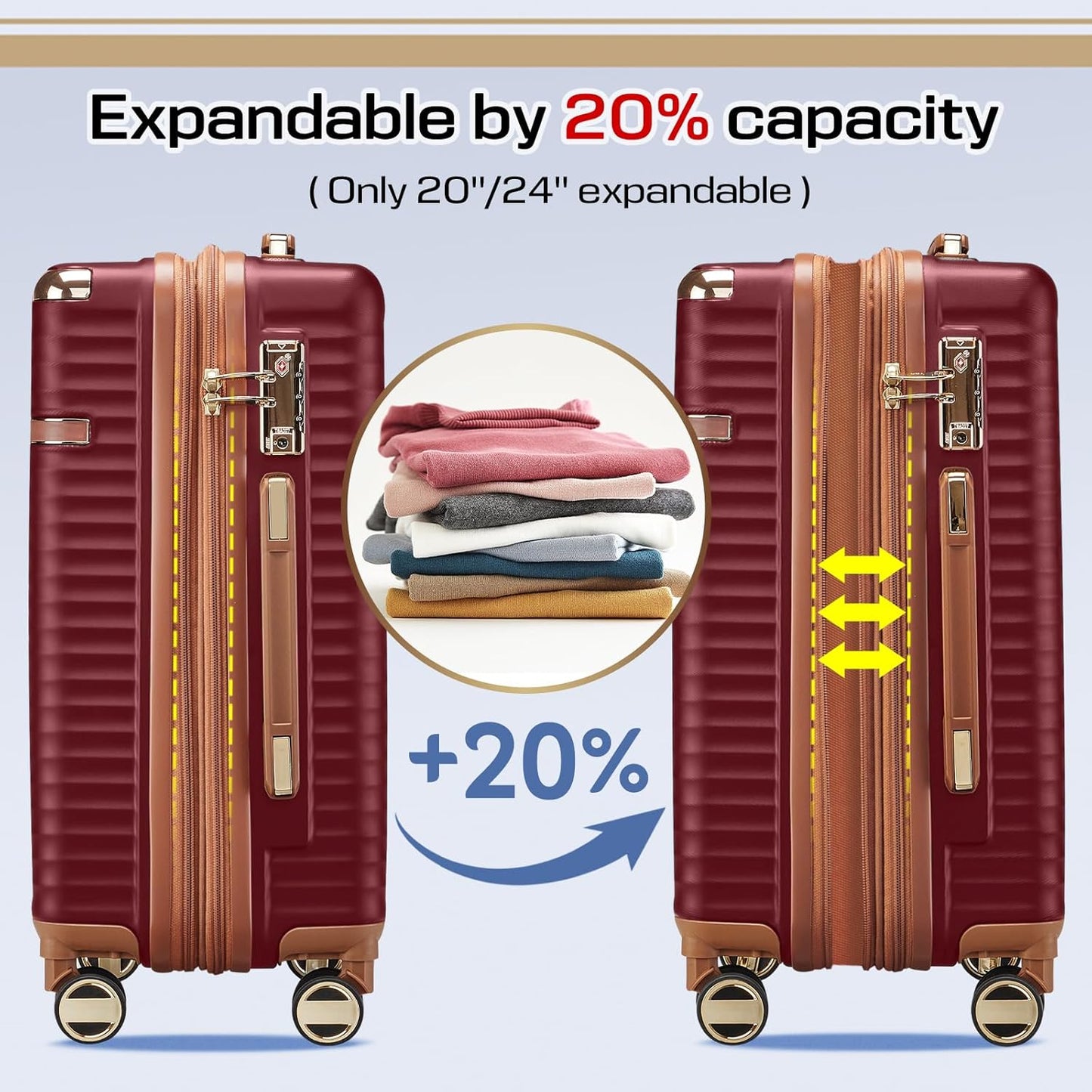Joyway Expandable Carry on Luggage Sets Airline Approved with TSA Lock, Lightweight Hard Shell 20 Inch Carry-on Suitcase with Spinner Wheels, Red