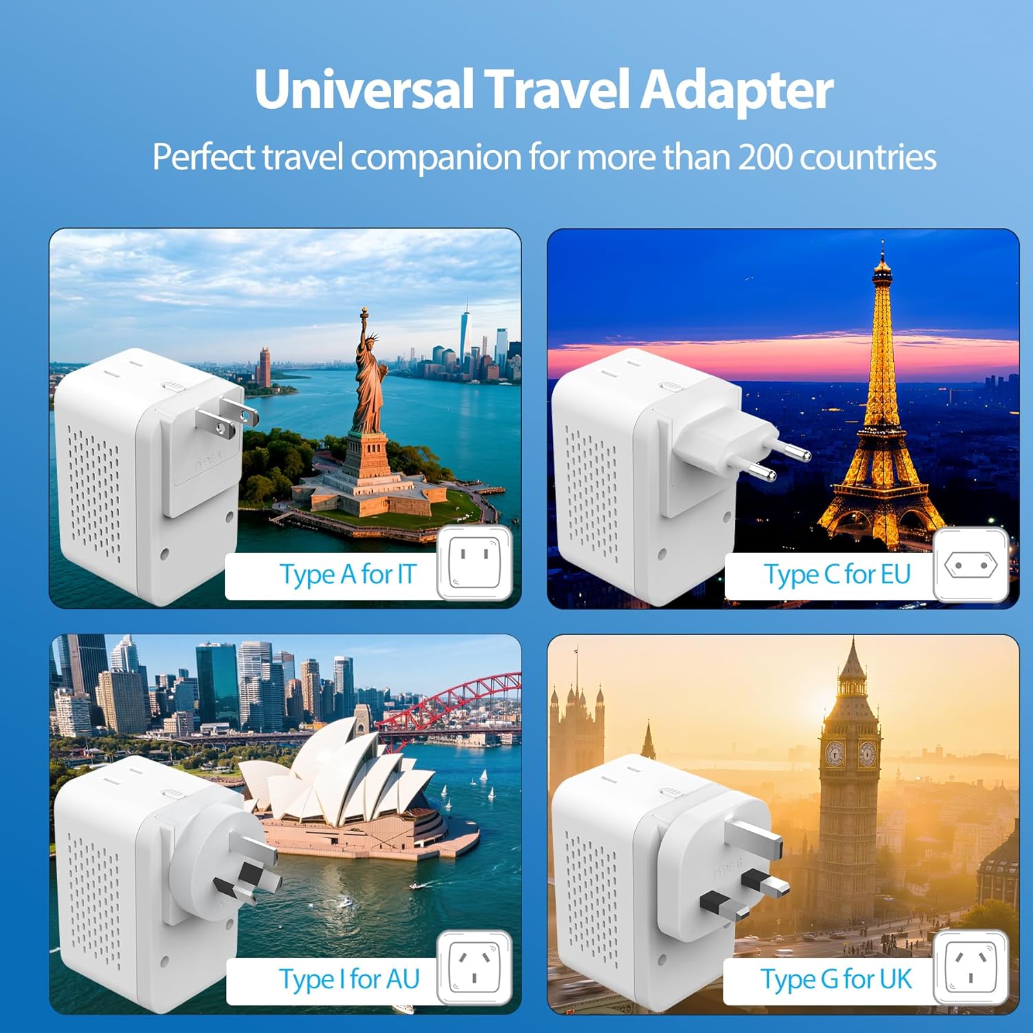 2000W 220V to 110V Voltage Converter US to Europe, Power Converter with Type C, A, G, I Plugs, 2