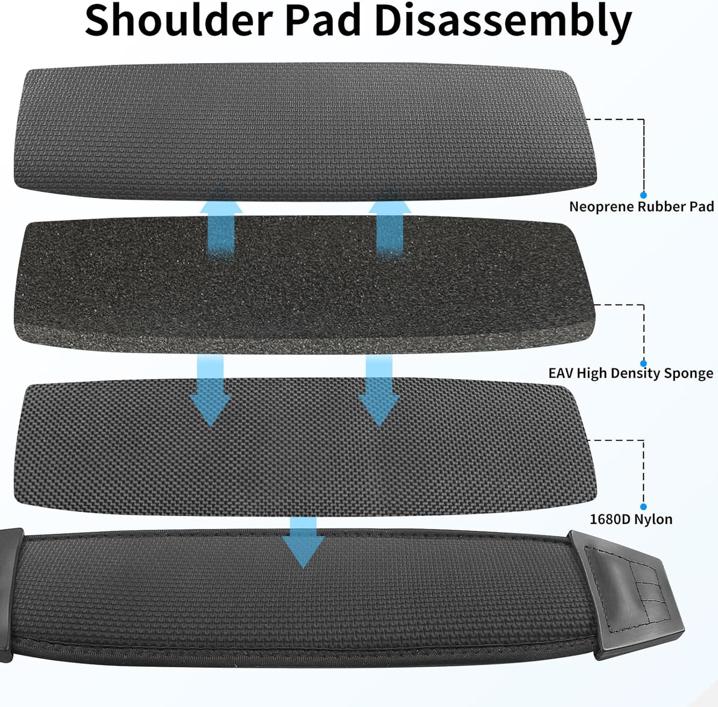 55" Universal Shoulder Strap, Neoprene Thick Padded Bag Strap with Double Adjustable Buckles and Metal Hooks, Ideal for Briefcases, Computer Satchels, Crossbody Bags, Luggage(Supple)