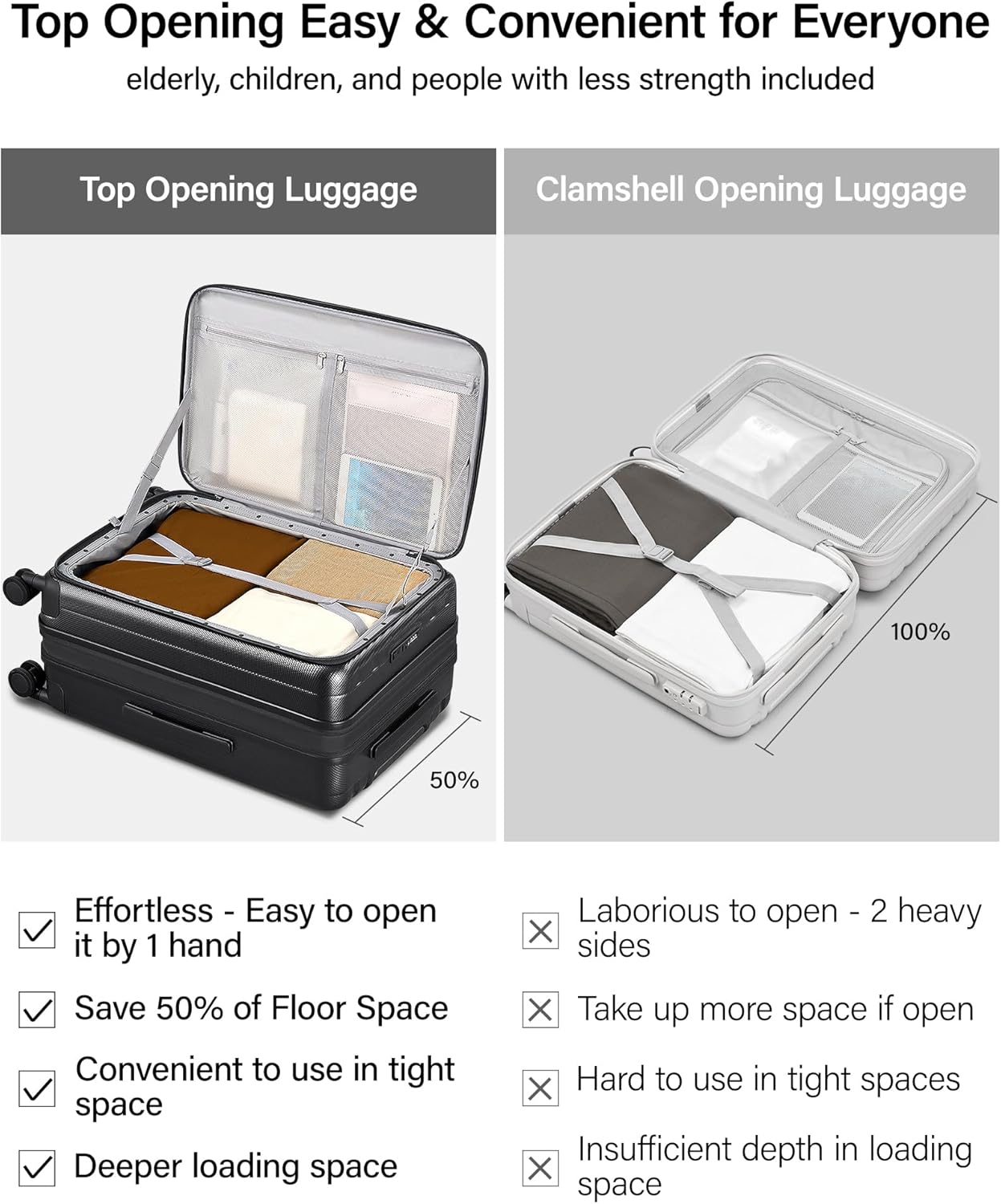 Hanke 26 Inch Expandable Luggage Top Opening Checked Bag Luggage Hard Shell Suitcases with Wheels