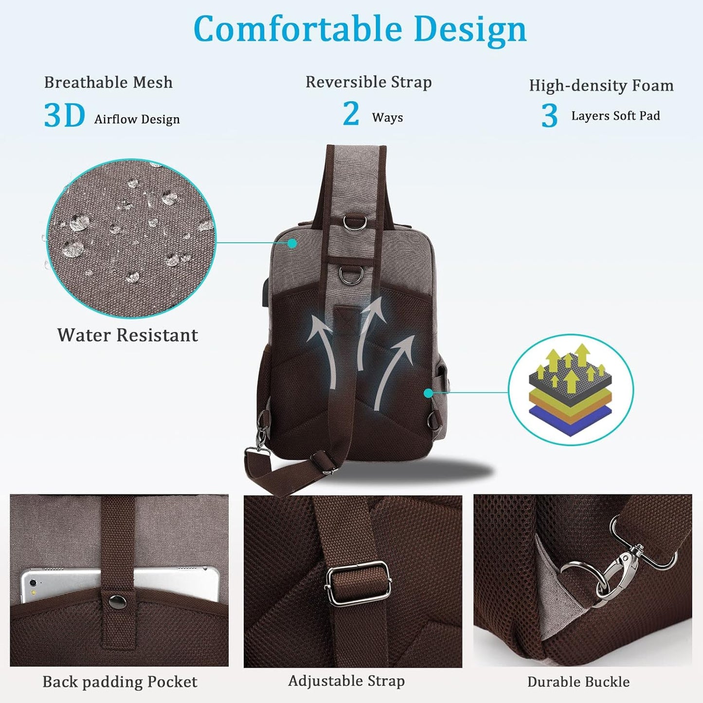 BASICPOWER Laptop Sling Bag for Men Women, Sling Backpack Crossbody Bag Fits 14 inch Computer with USB Port Anti-theft