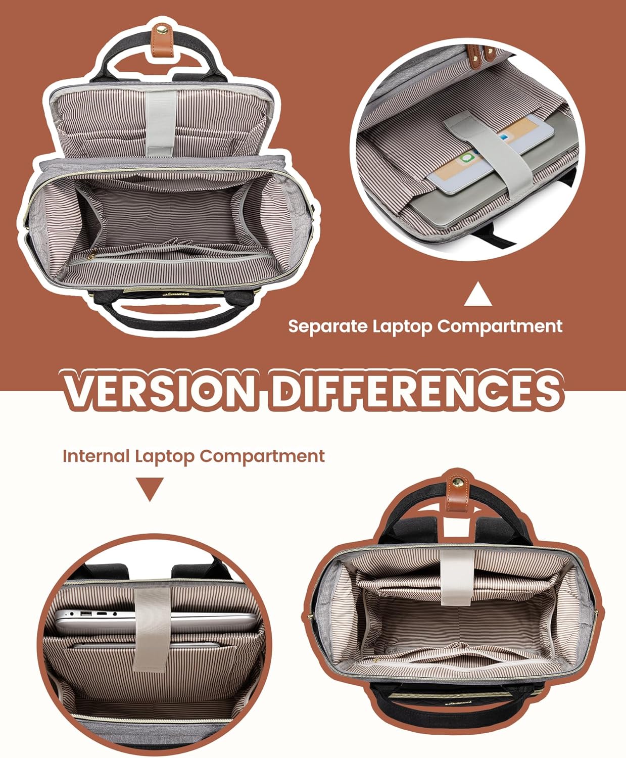 LOVEVOOK Laptop Backpack for Women, 15.6'' Waterproof Nurse Bag Teacher Work Backpack Purse for Women, Travel Computer Backpack for College Office Business Ladies