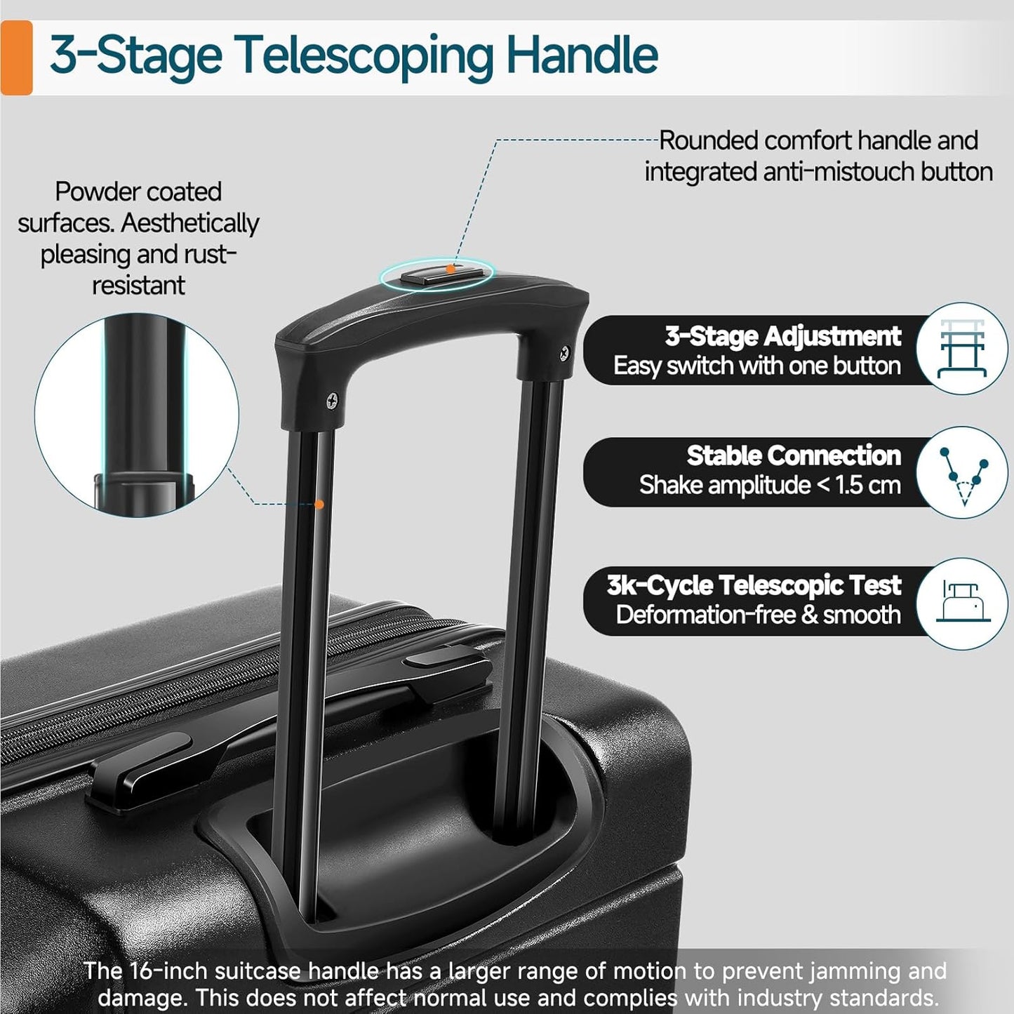Hoteel Luggage Sets 5 Piece, 4-Yr Warranty ABS+PC Hard Shell Expandable Suitcases with Wheels, TSA Aproved Lock and Carry on Bags, Travel Suit Case Set for Men and Women, (5-Piece, Black)