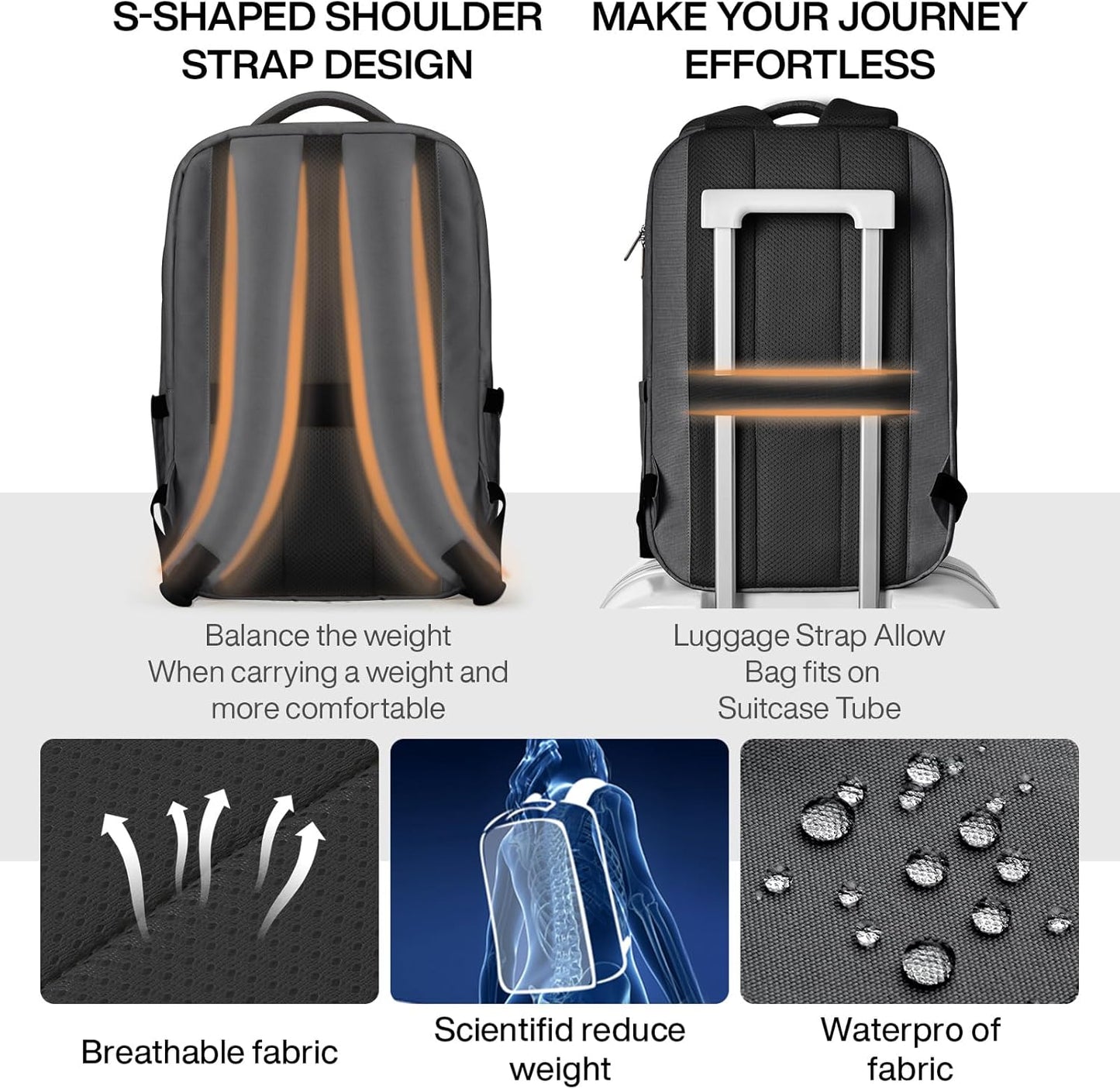 mixi Large Capacity Expandable Travel Backpack for Women & Men 15.6'' Laptop Carry On Weekender Bag Outdoor Hiking with Multifunction Pockets 180° Open Water Resistant 18 Inch 28L, Rock Gray