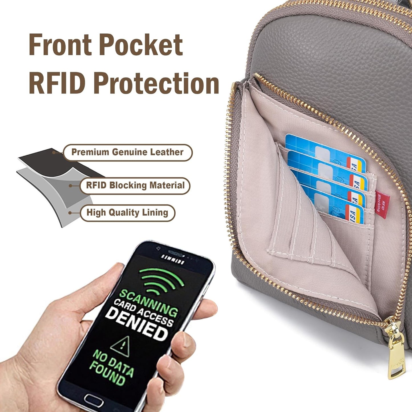 INICAT RFID Blocking Sling Bag Anti Theft Crossbody Bags for Women Travel Fanny Pack Cross Body for Woman Chest Bag