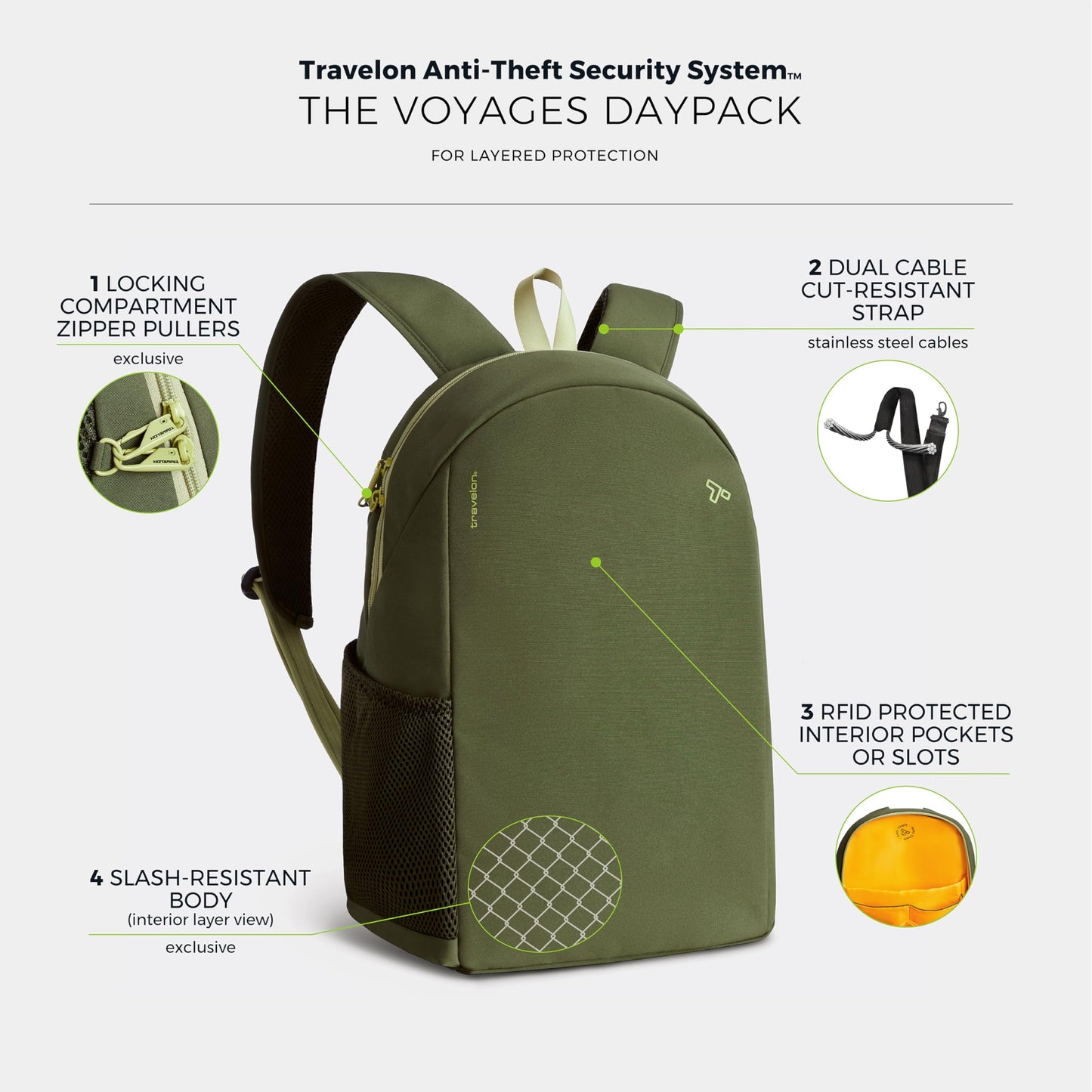 Travelon Anti-Theft The Voyages Daypack