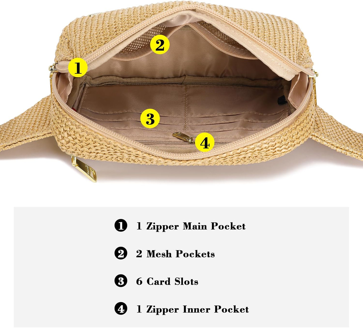 RFID Blocking Straw Summer Purses for Women 2025 Fanny Pack Crossbody Bags Belt Bag with Adjustable Strap(Pure Khaki)