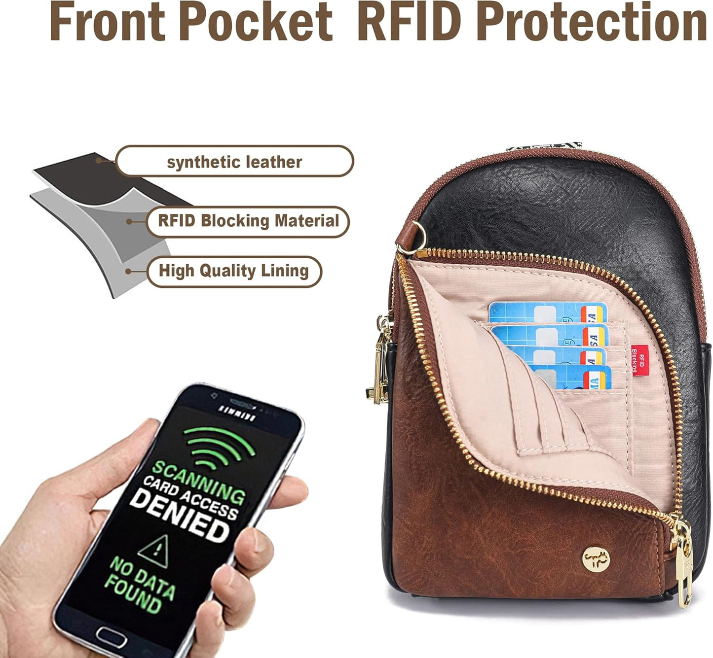 INICAT RFID Blocking Sling Bag Anti Theft Crossbody Bags for Women Travel Fanny Pack Cross Body for Woman Chest Bag