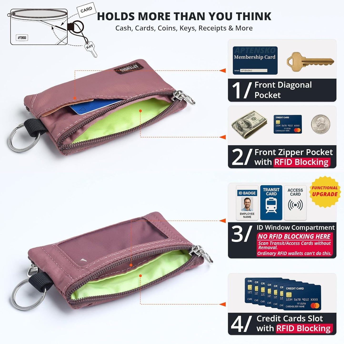 RFID Travel Wallet with Adjustable Lanyard-Zipper Small Wallet with ID Card Holder, Keychain for women&men-Minimalist Slim Waterproof Nylon case for ID, Cash, Key (Warm Mauve)