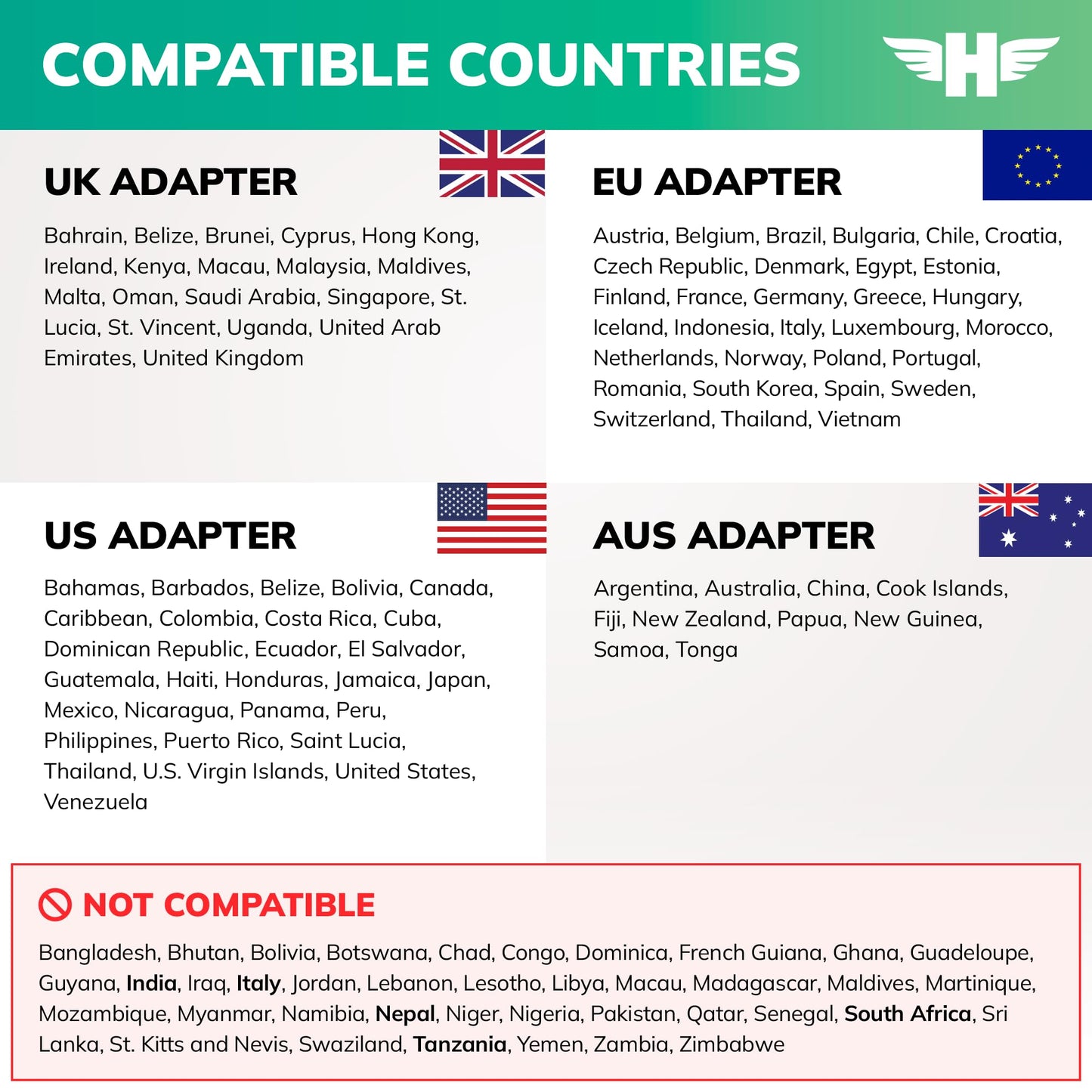 Hero International Travel Power Adapter – Universal Plug for Europe, UK, US, Asia, AUS, 100+