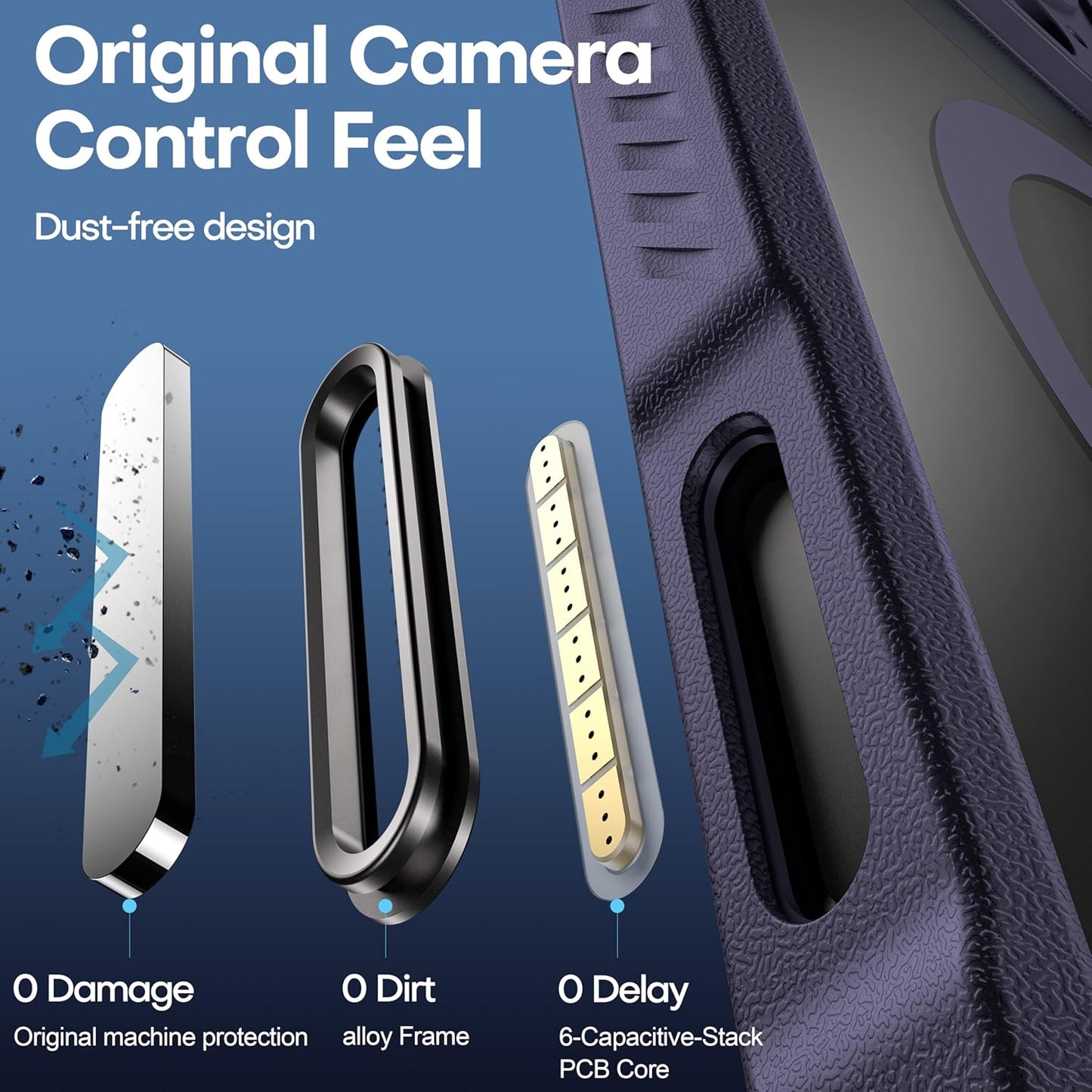 CellEver Strong Magnetic for iPhone 16 Pro Max Case with Camera Control Capture Button [Camera Protection] [Military Drop Protection] [Compatible with MagSafe] Slim Translucent Matte Cover,Deep Purple