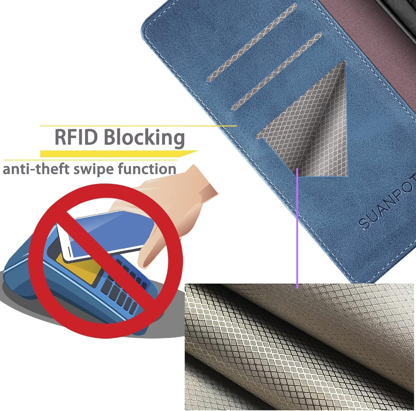 SUANPOT Compatible with iPhone 17 Pro Max 6.9" Wallet case with RFID Blocking Credit Card Holder,Flip Book PU Leather Protective Cover Women Men for Apple 17 Pro Max Phone case Sky Blue