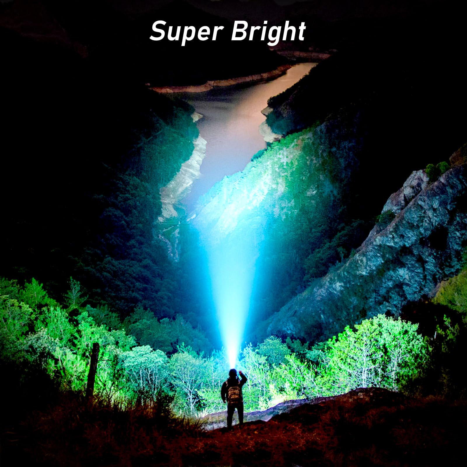 Blukar LED Headlamp Rechargeable, 2000L Super Bright Headlight Flashlight