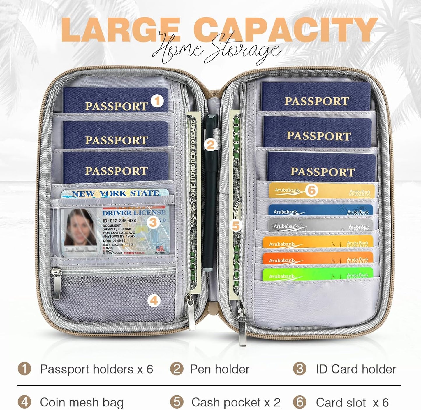 Passport Holder Family, Women Rfid Blocking Passport Wallet, Travel Essentials Premium Wallets, Waterproof Passport Holders Bag for Men Traveling, Travel Document Organizer Credit Cards Case