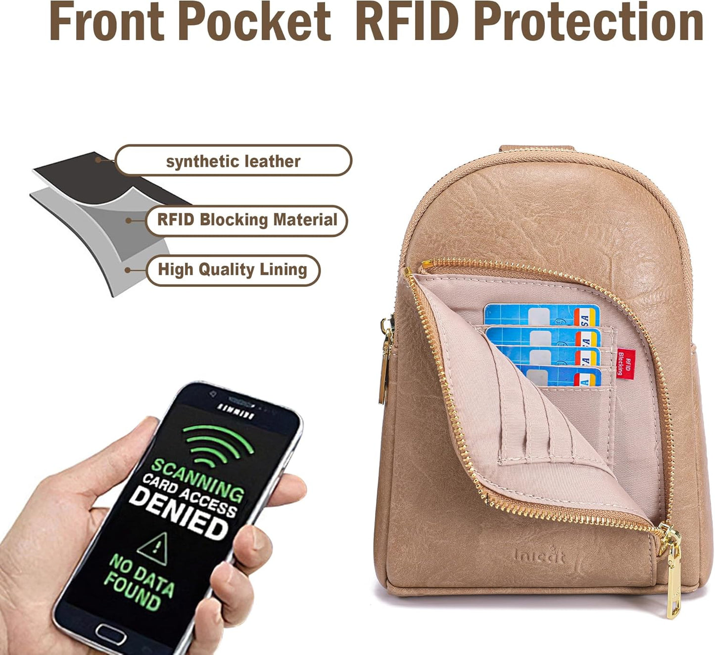 INICAT RFID Blocking Sling Bag Anti Theft Crossbody Bags for Women Travel Fanny Pack Cross Body for Woman Chest Bag