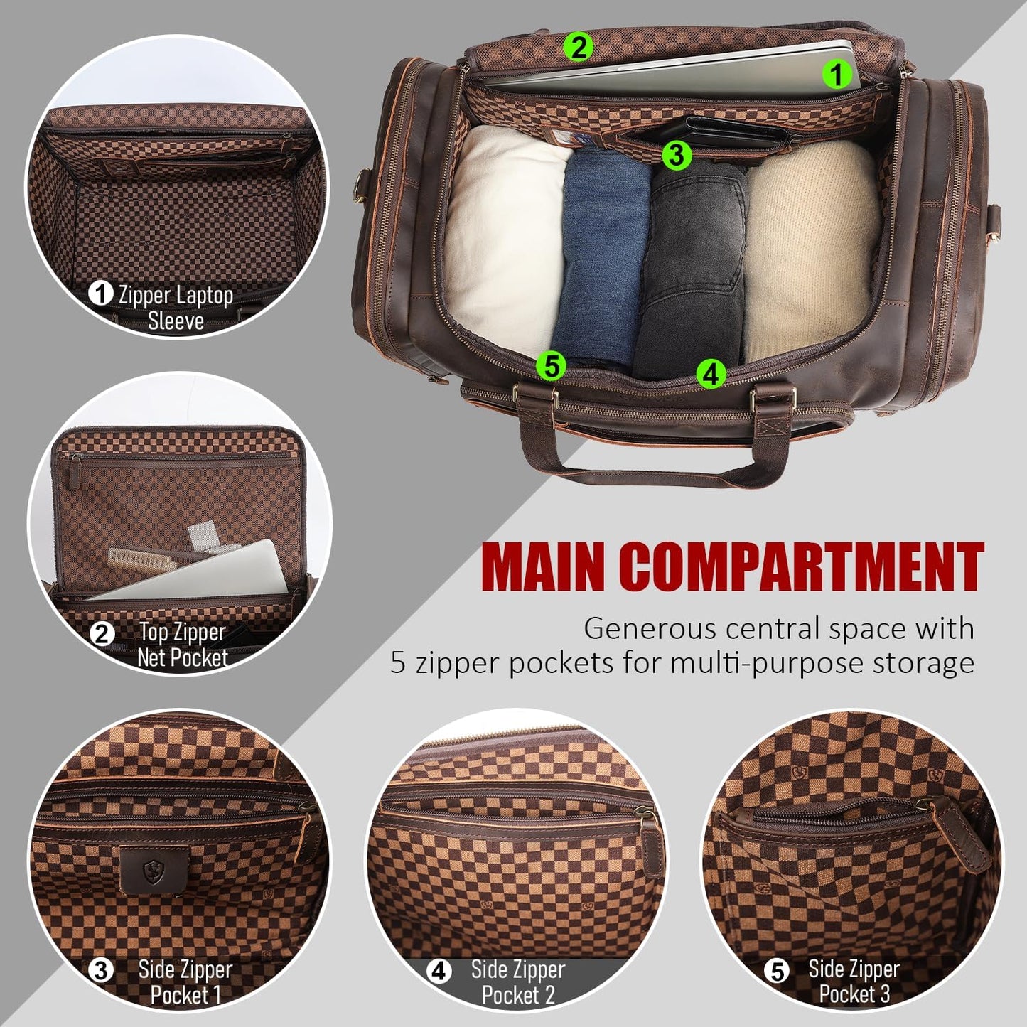 STAR VISTA Voyager-04 Luxury Travel Duffel Bag, Full Grain Cowhide Leather, Premium Canvas Lining, Padded Laptop Compartment, Multiple Pockets, 22 inch Carry-on Size
