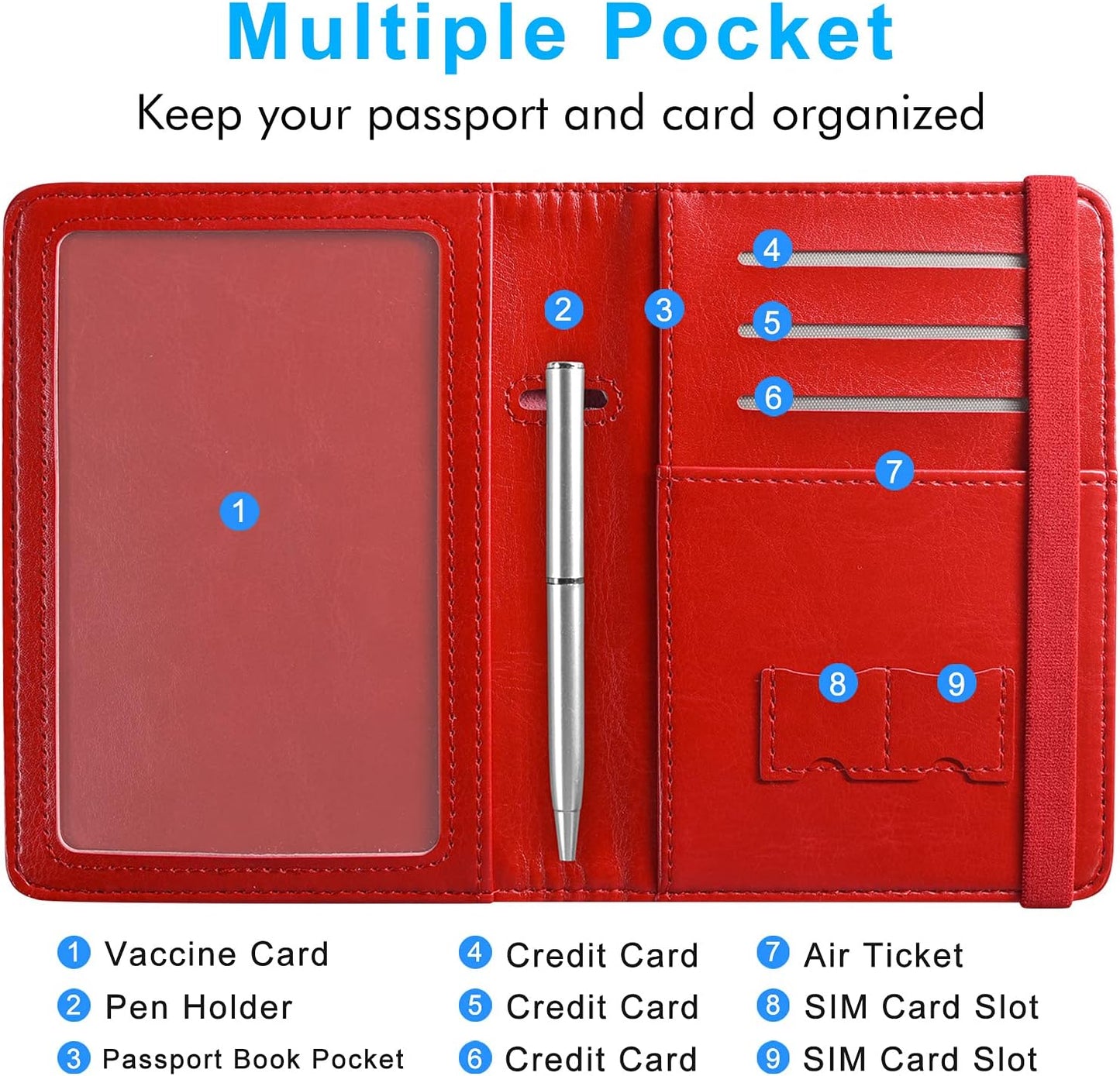 ACdream RFID BLOCKING Passport Holder Travel Wallet - Premium PU Leather Cover Passport book with Card Holder, Pen Slot, Keep Organization, and Travel Essentials for Women and Men, Red