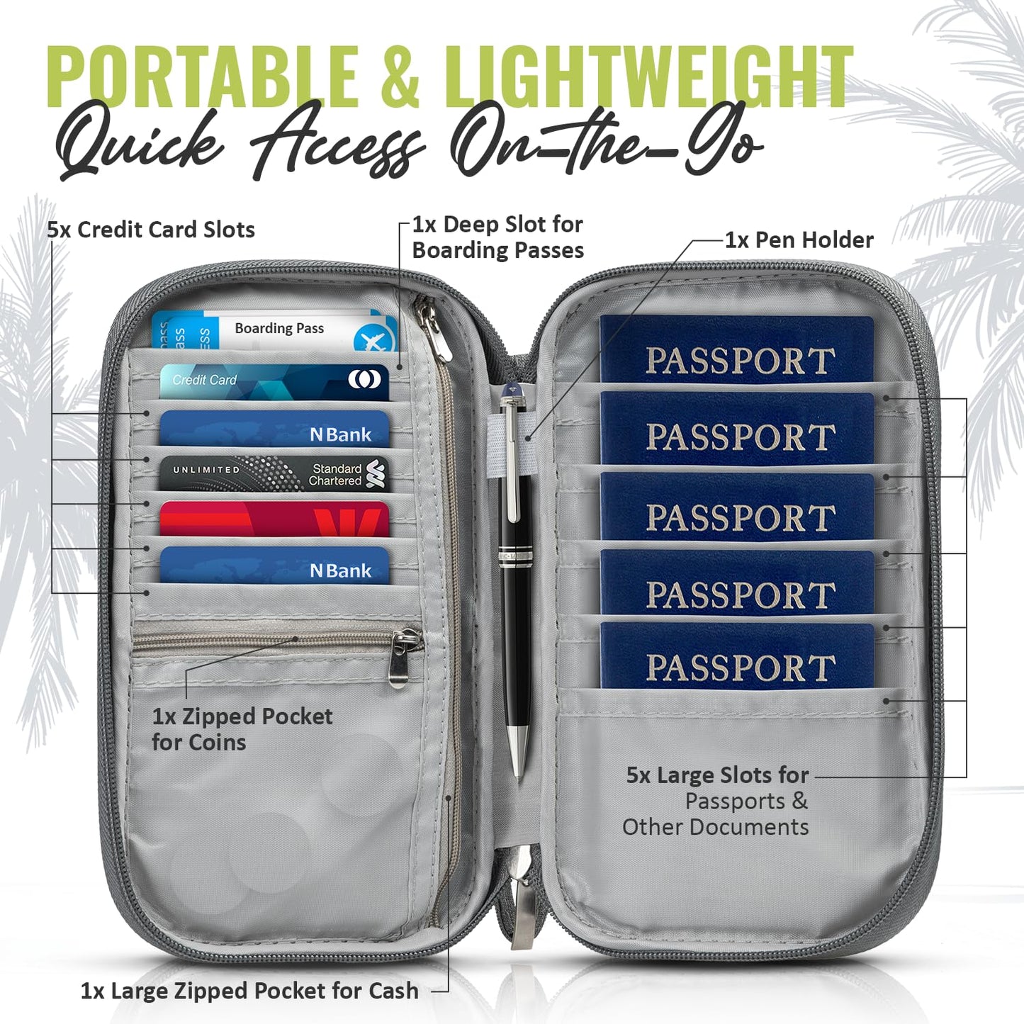 BOACAY Travel Document Organizer with RFID, Family Passport Holder, Wallet for Women & Men