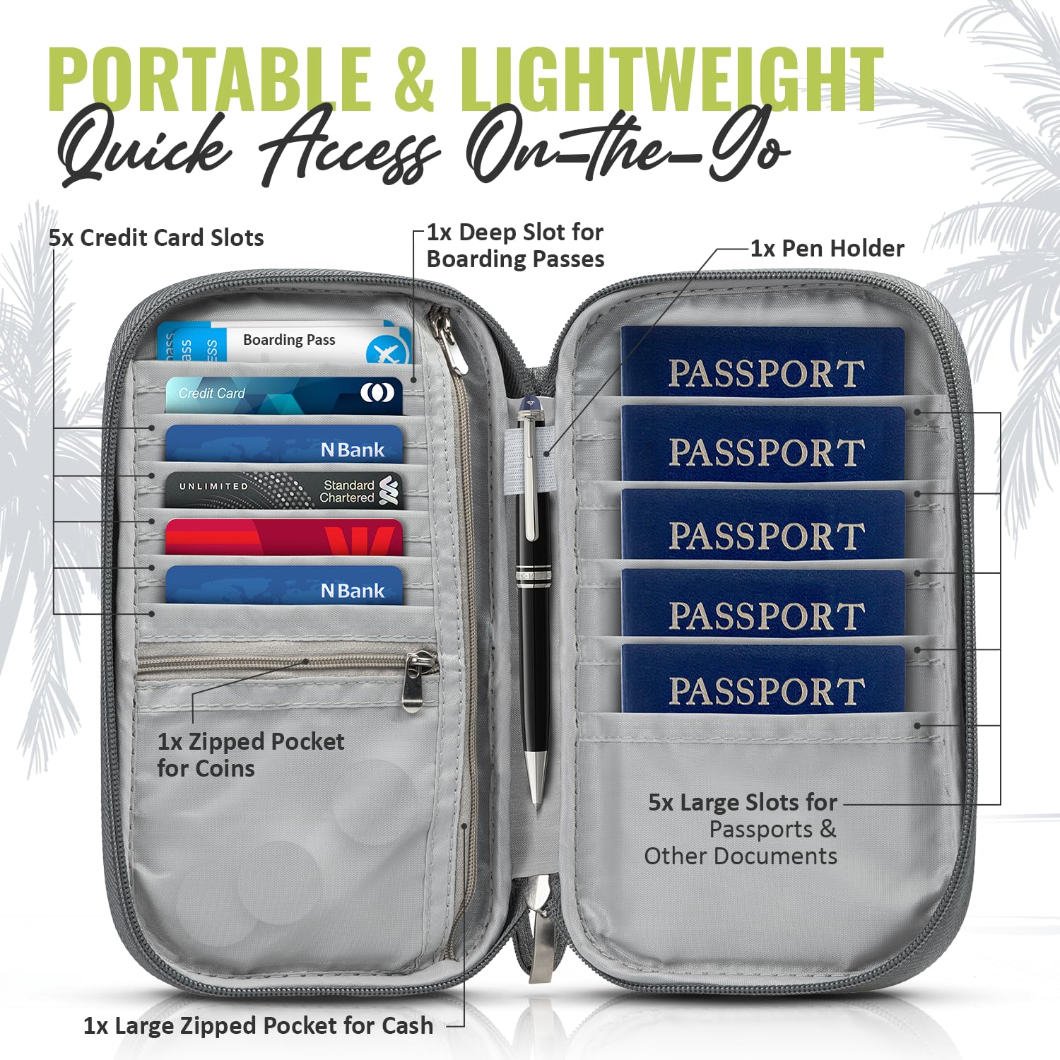 BOACAY Travel Document Organizer with RFID, Family Passport Holder, Wallet for Women & Men