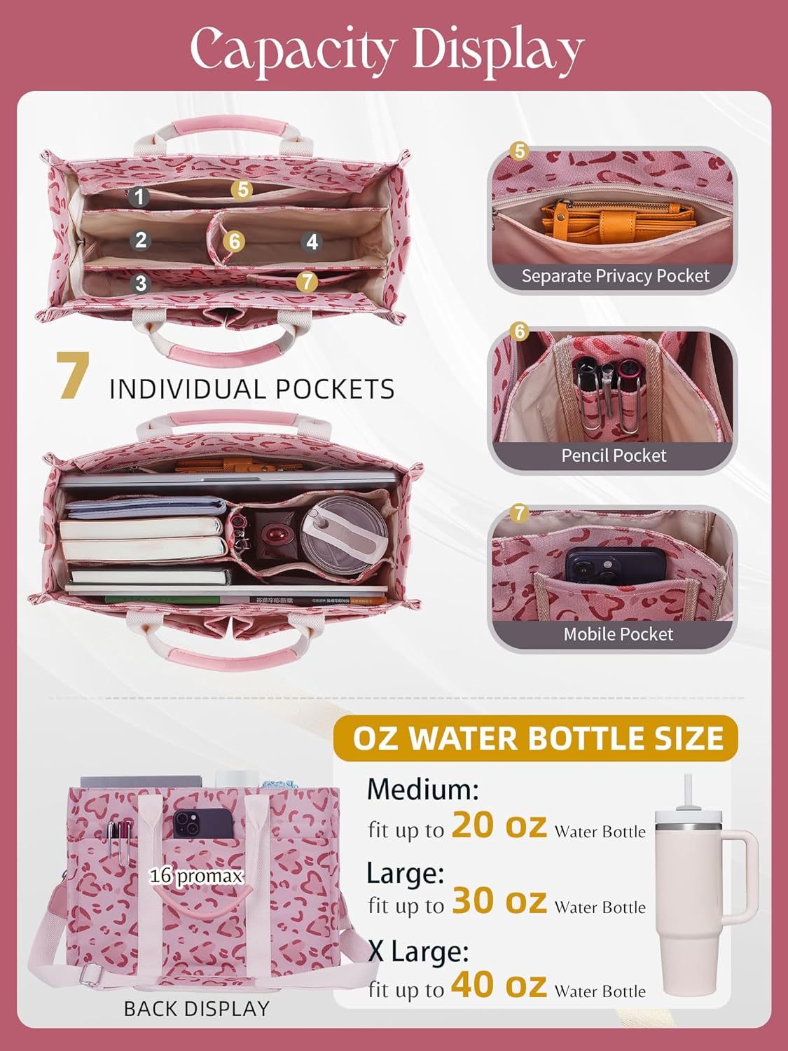 FIORETTO Canvas Tote Bag for Women with Zipper Closure & Individual Compartments for Work College for Teacher & Nurse
