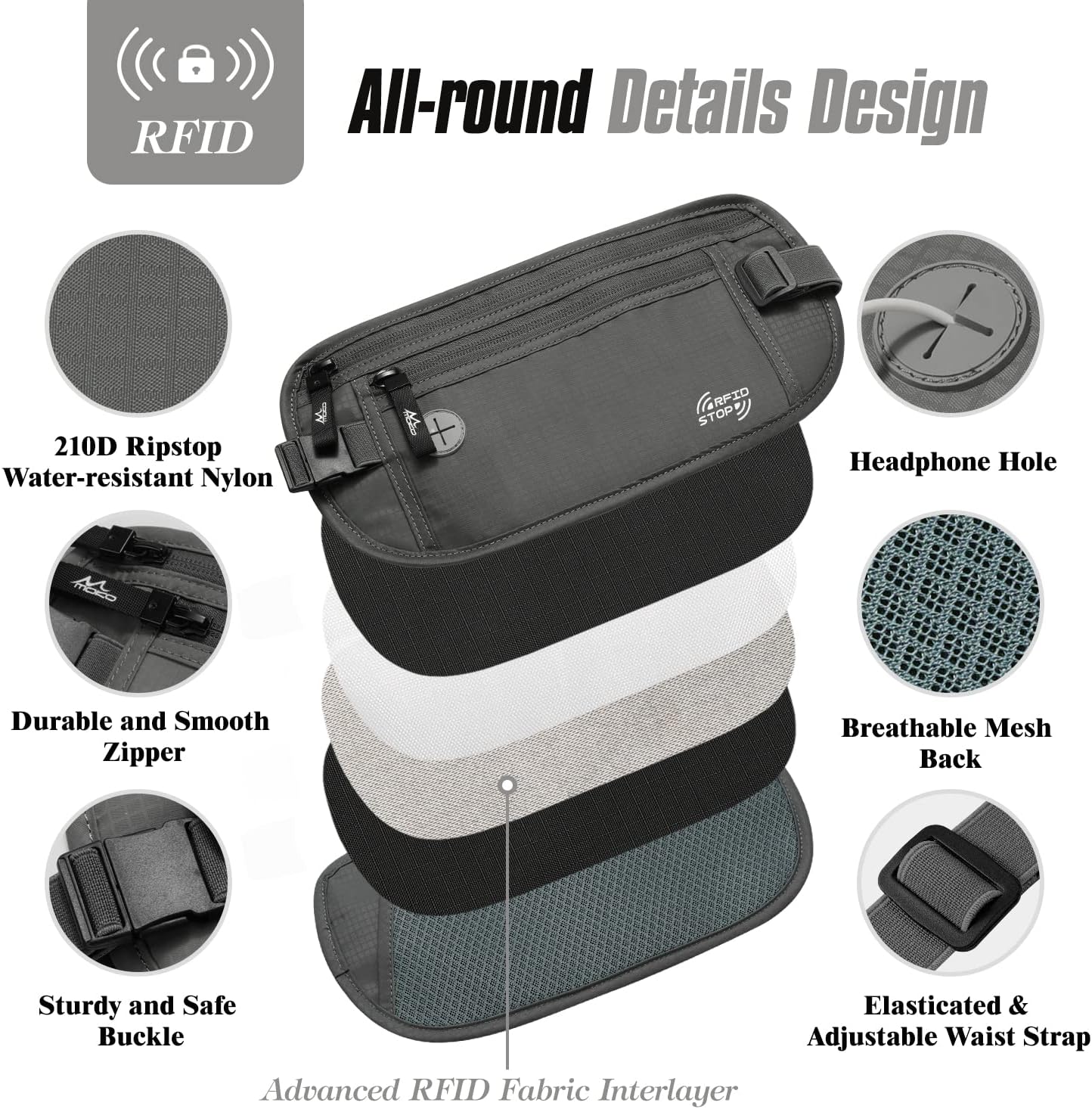 MoKo Secure Travel Money Belt, Undercover Hidden RFID Blocking Travel Wallet, Anti-Theft Passport