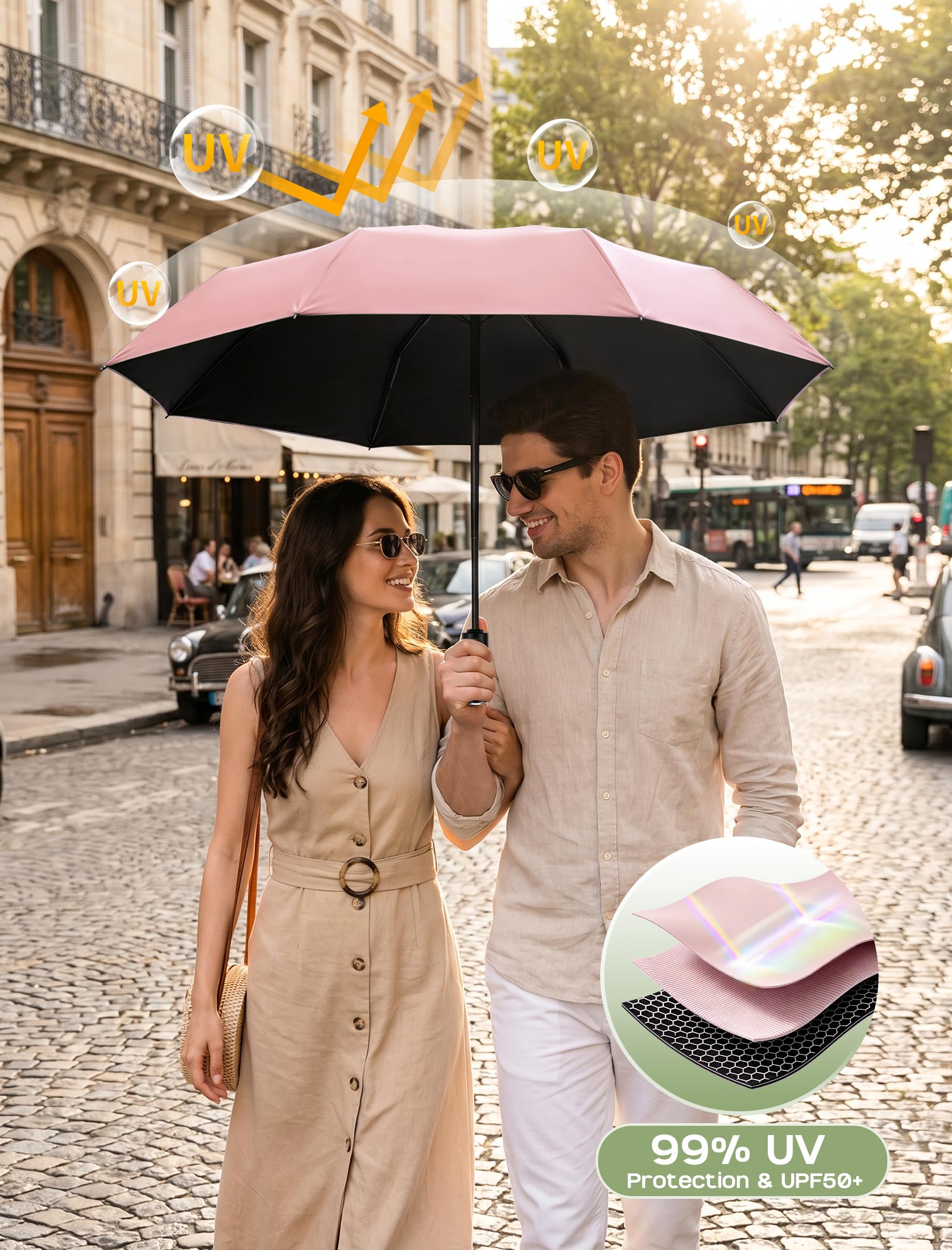 HIPPIH Compact Travel Umbrella for Rain - Windproof Automatic Umbrellas, UV Umbrella for Sun
