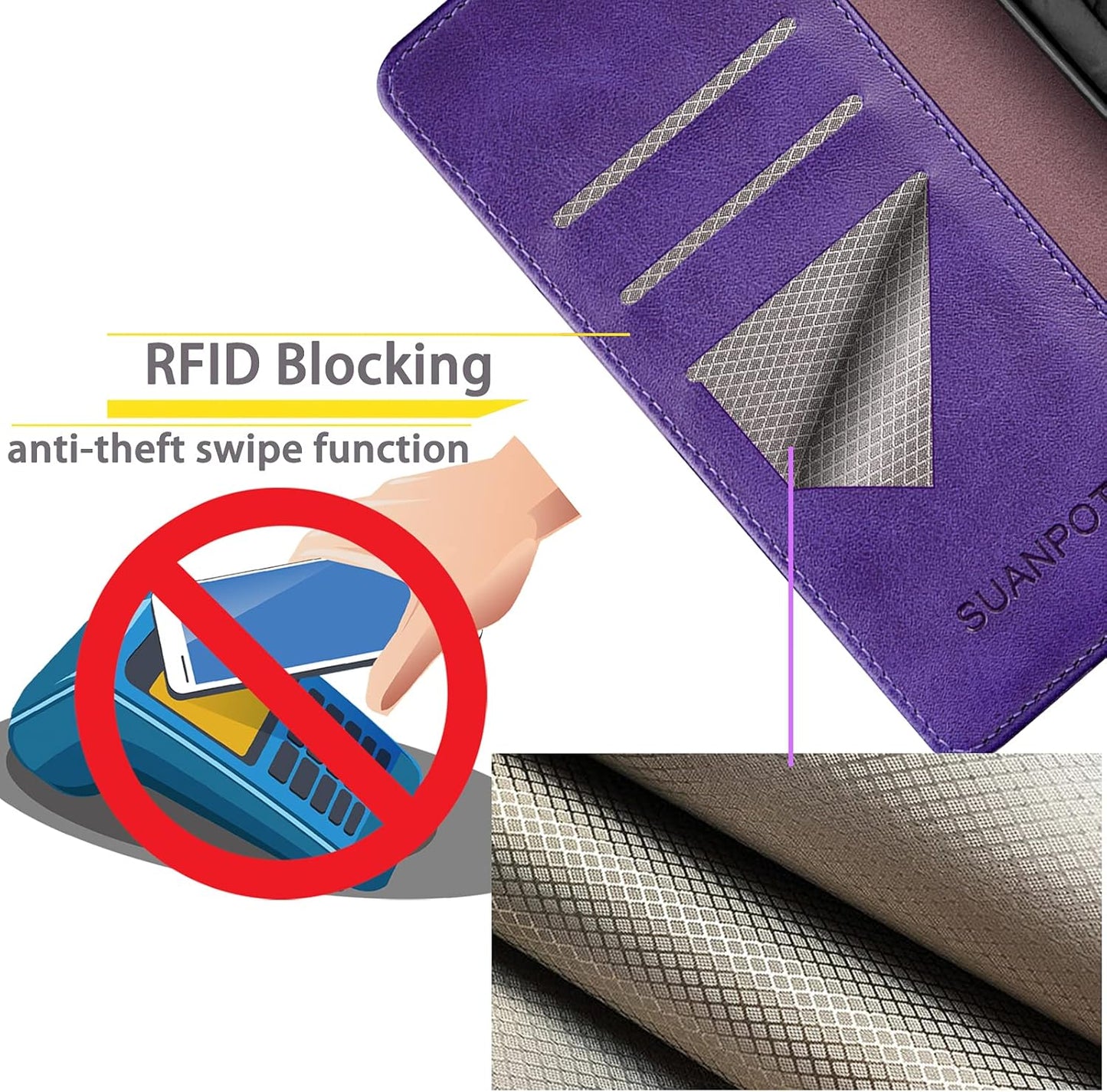 SUANPOT Compatible with iPhone 17 Pro Max 6.9" Wallet case with RFID Blocking Credit Card Holder,Flip Book PU Leather Protective Cover Women Men for Apple 17 Pro Max Phone case Purple