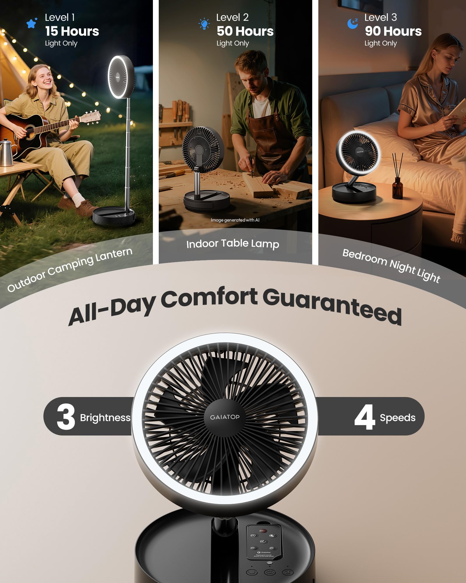 Gaiatop Portable Pedestal Fan 16000mAh Battery [Max 74h Runtime], Foldable Oscillating Standing