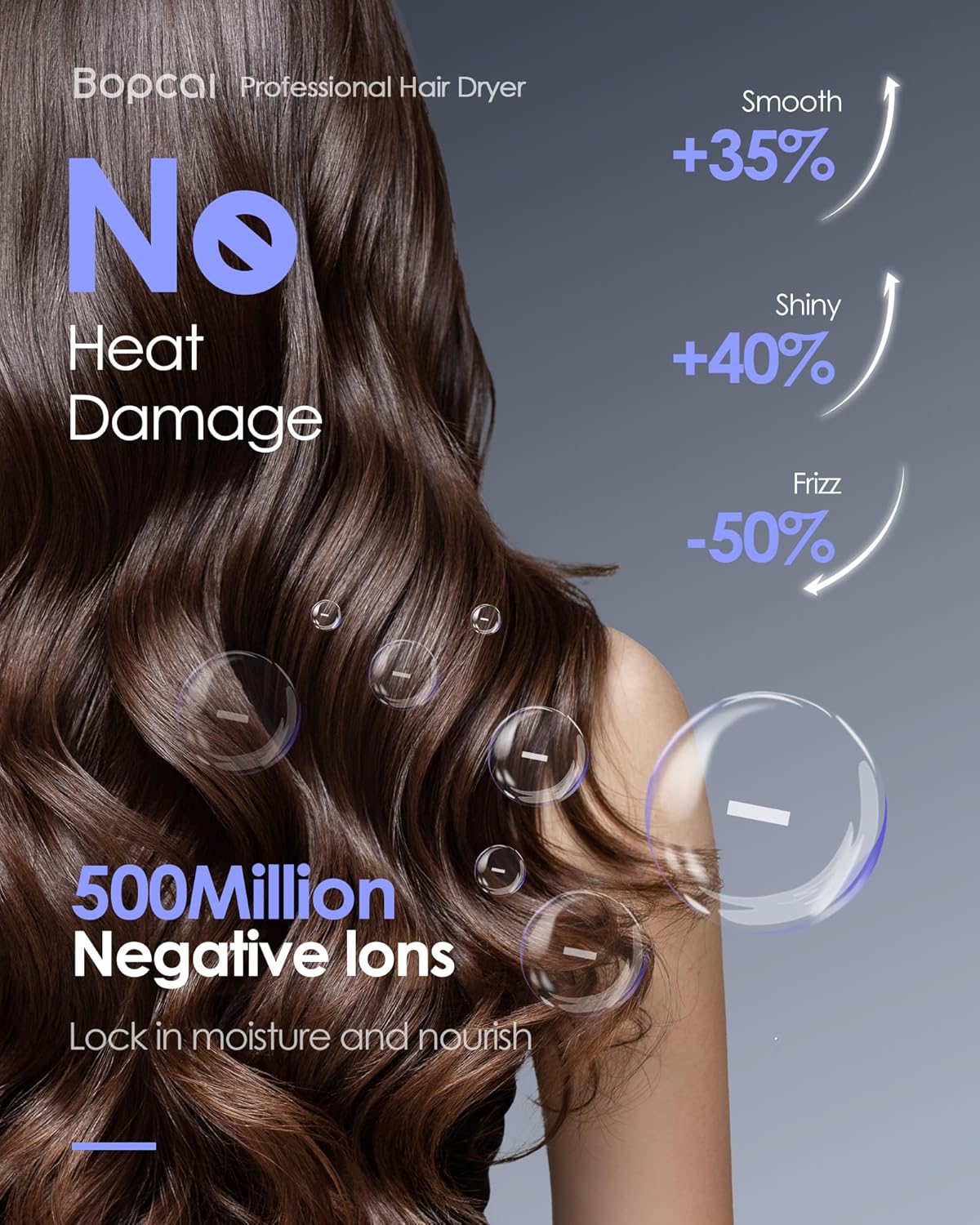 Hair Dryer with Diffuser, 500 Million Negative Ionic Blow Dryer for Fast Drying, 120000RPM High Speed Hairdryer, Professional Dryer with Diffuser and Nozzle Lightweight Low Noise, 4 Temps & 3 Speeds