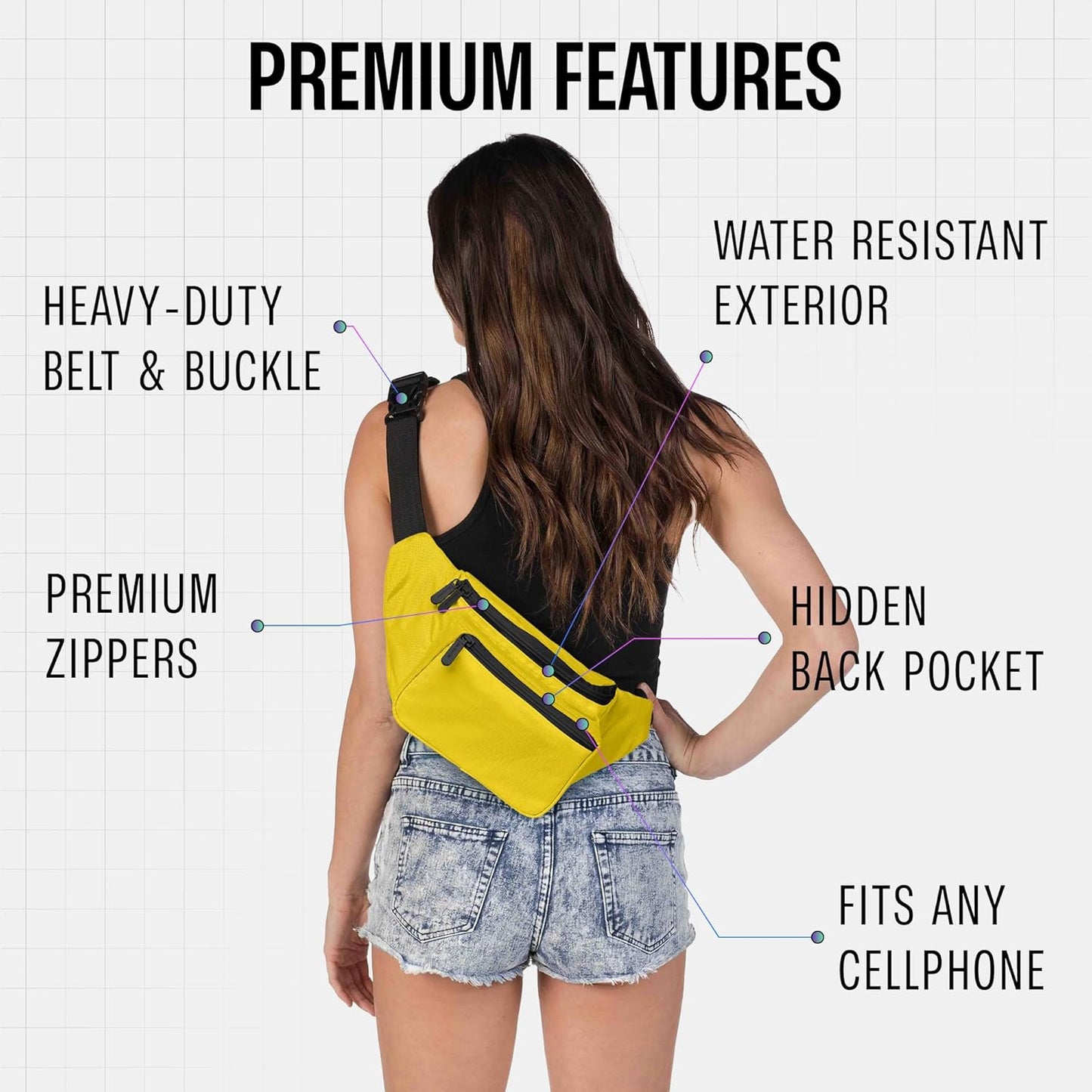 Yellow Fanny Pack Belt Bag I Mens Fanny Packs for Women Fashionable - Crossbody Bag Bum bag Waist Bag Waist Pack - Hands Free for Hiking, Running, Travel, Waterproof and more