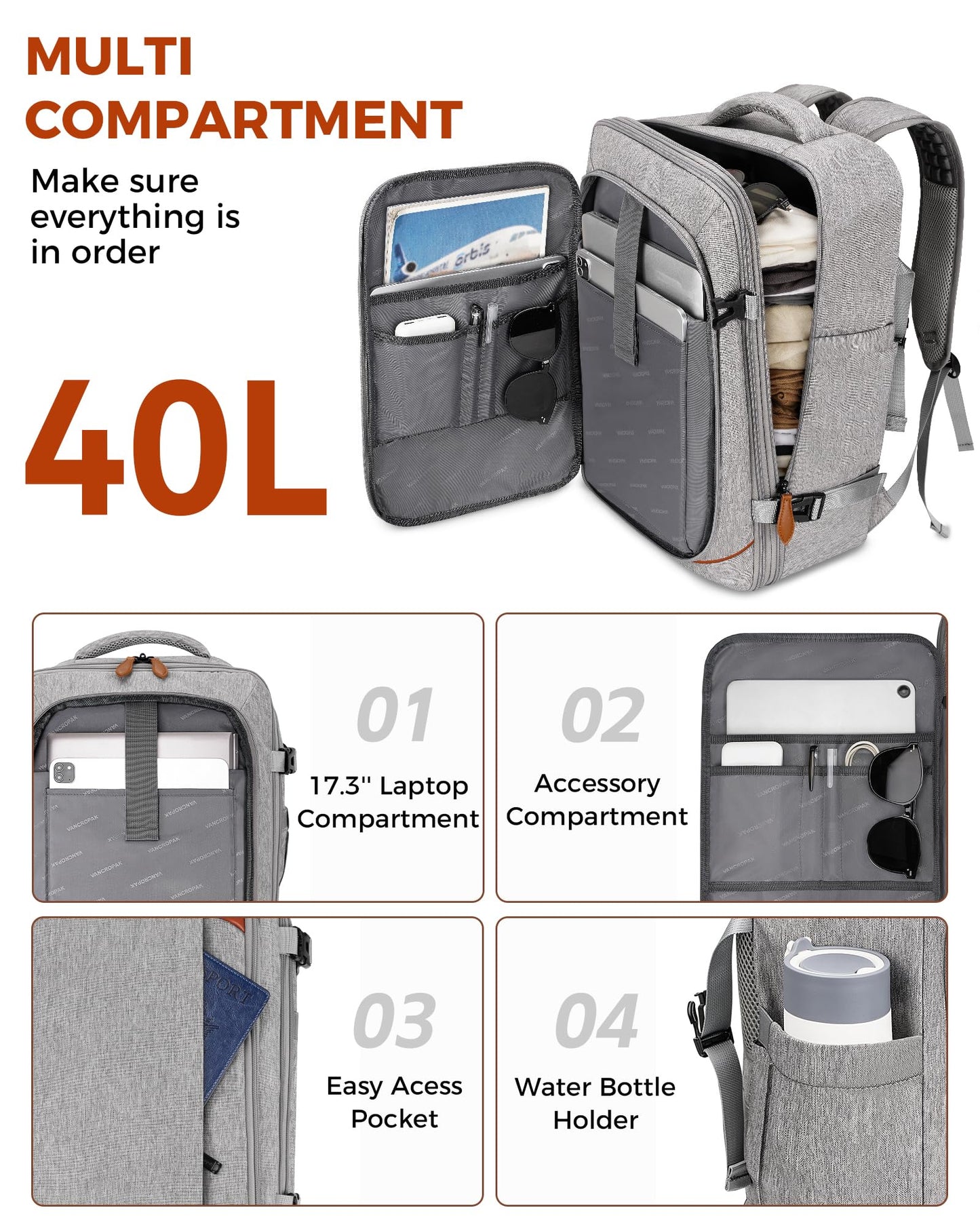 Vancropak Carry On Backpack for Airplanes, Flight Approved Travel Backpack